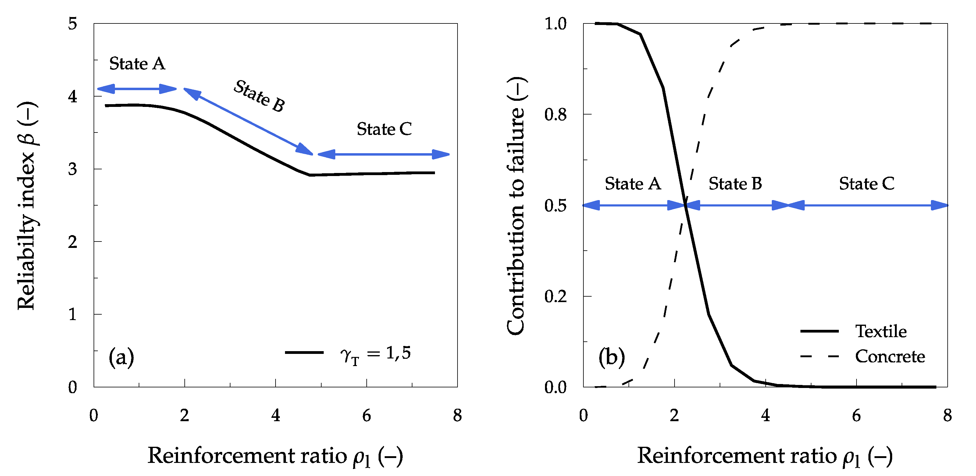 Applsci 10 07328 g007 Applsci 10 07328 g007