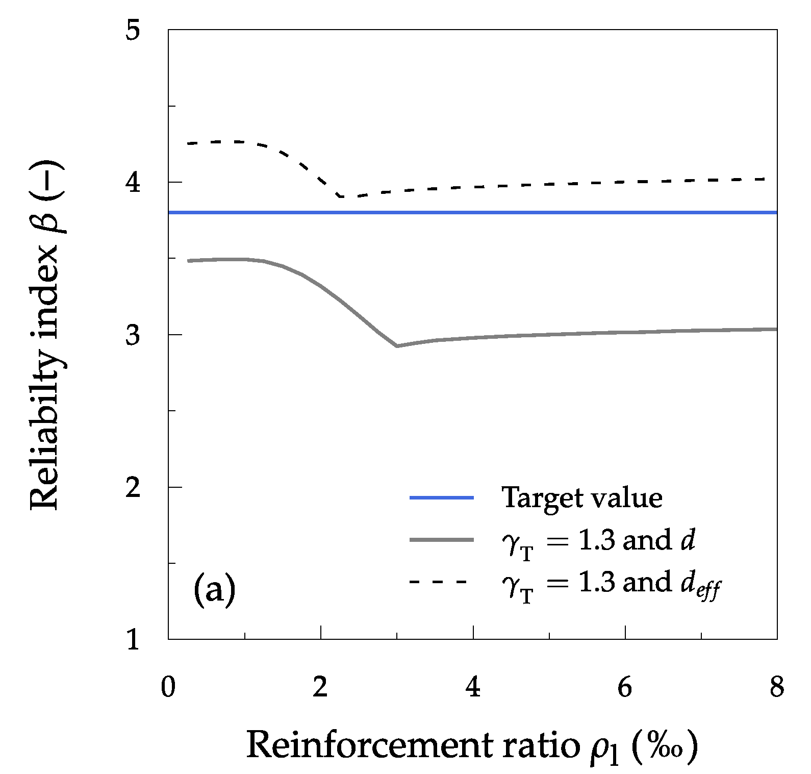 Applsci 10 07328 g014 Applsci 10 07328 g014