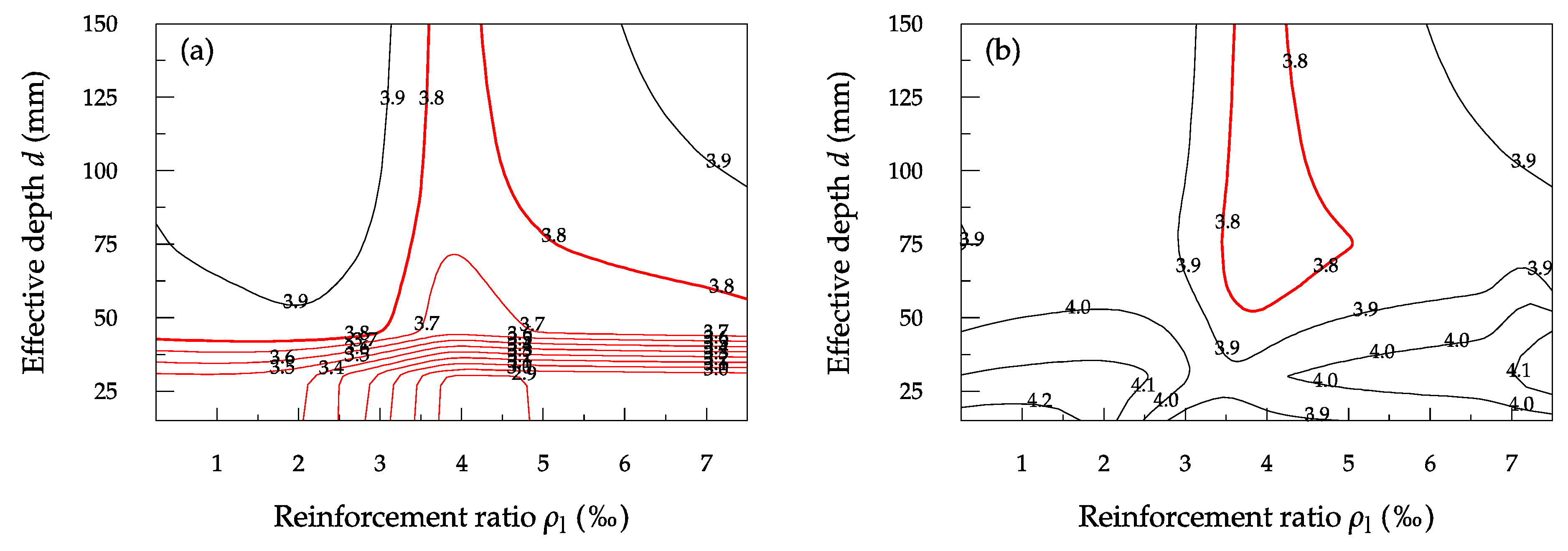 Applsci 10 07328 g015 Applsci 10 07328 g015