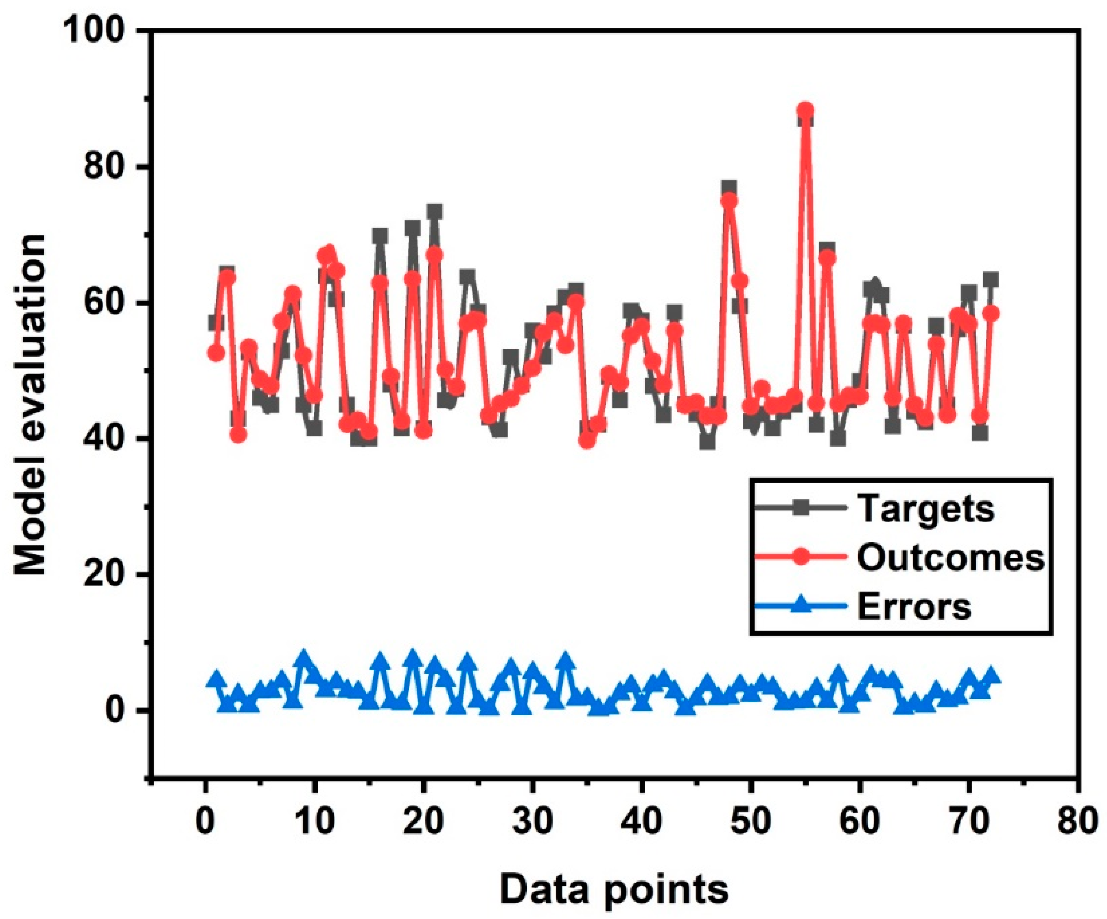 Applsci 10 07330 g005 Applsci 10 07330 g005
