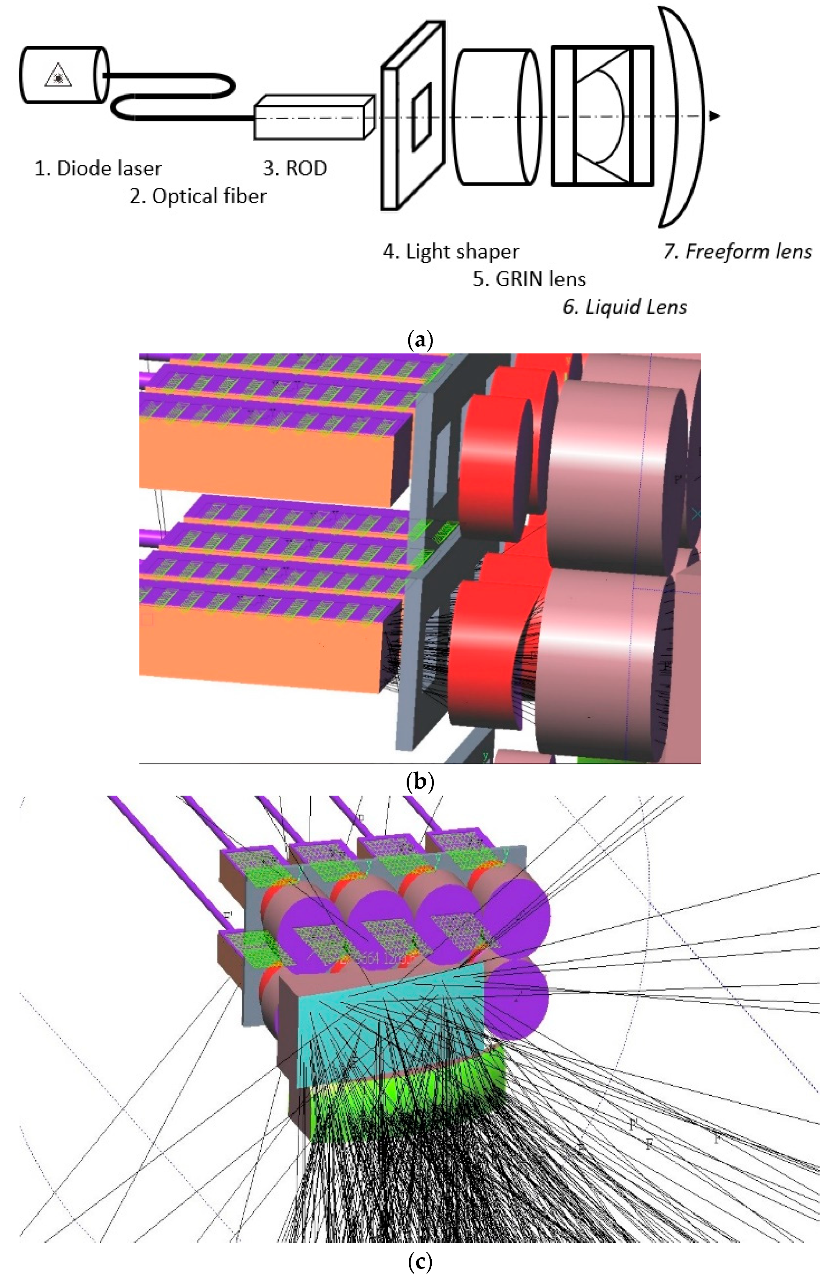 Applsci 10 07331 g002