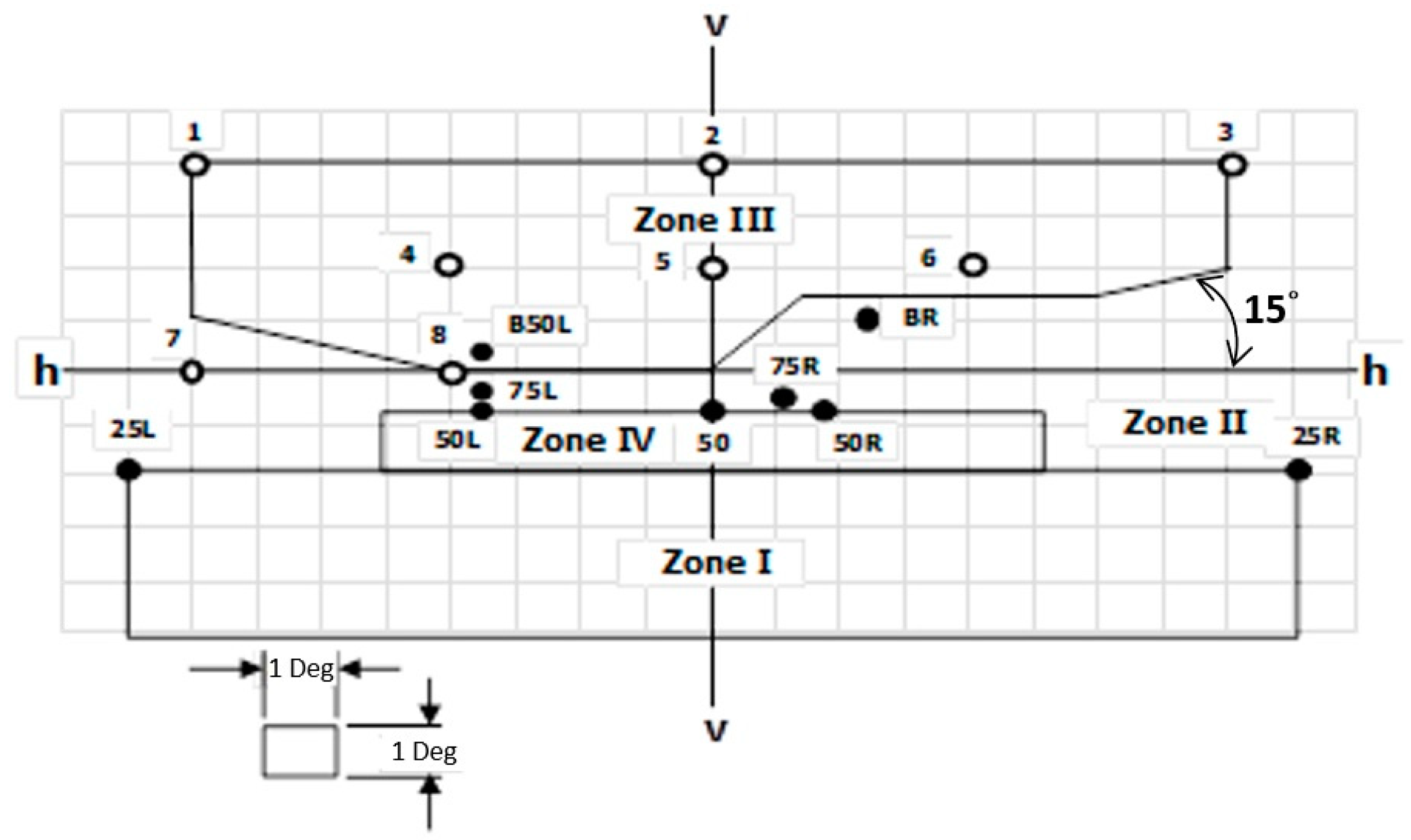 Applsci 10 07331 g005