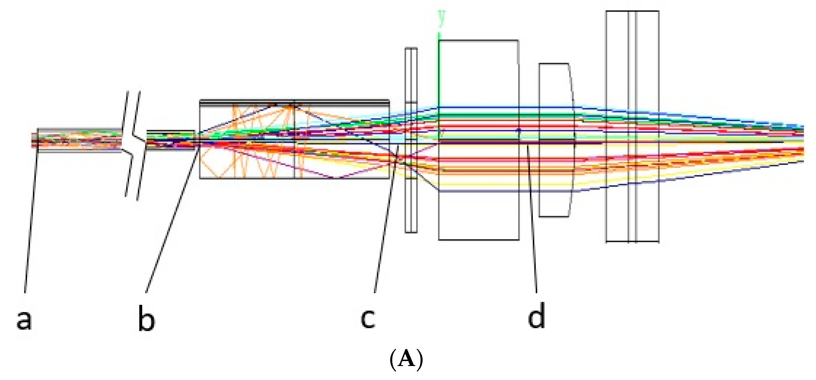 Applsci 10 07331 g007a