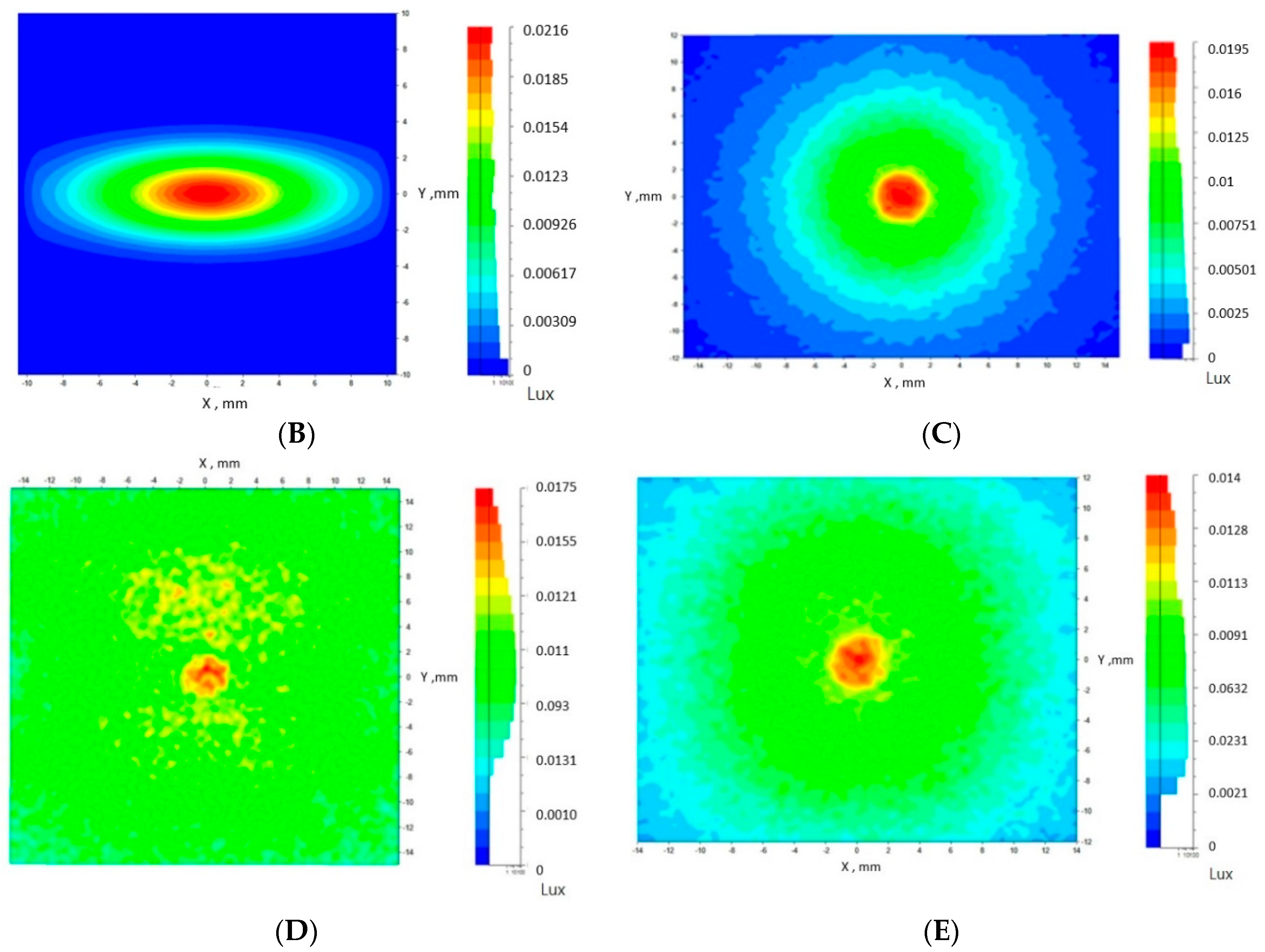 Applsci 10 07331 g007b