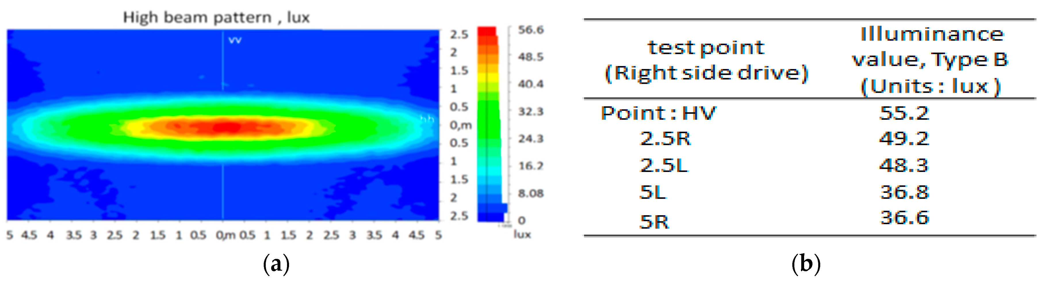 Applsci 10 07331 g008