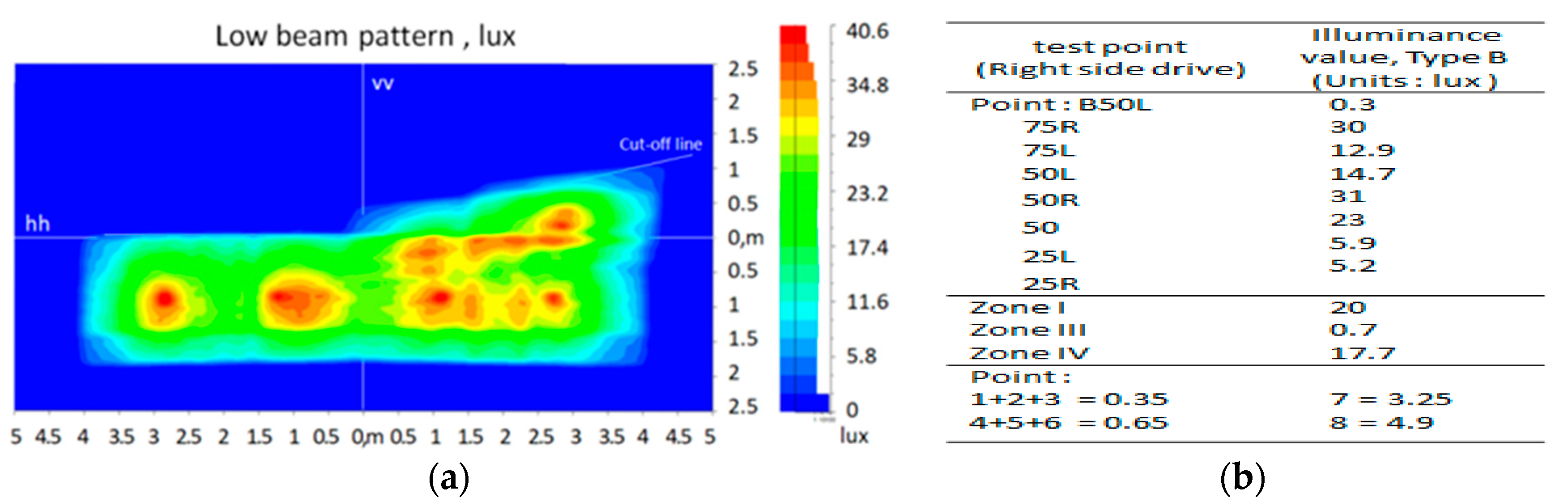 Applsci 10 07331 g009