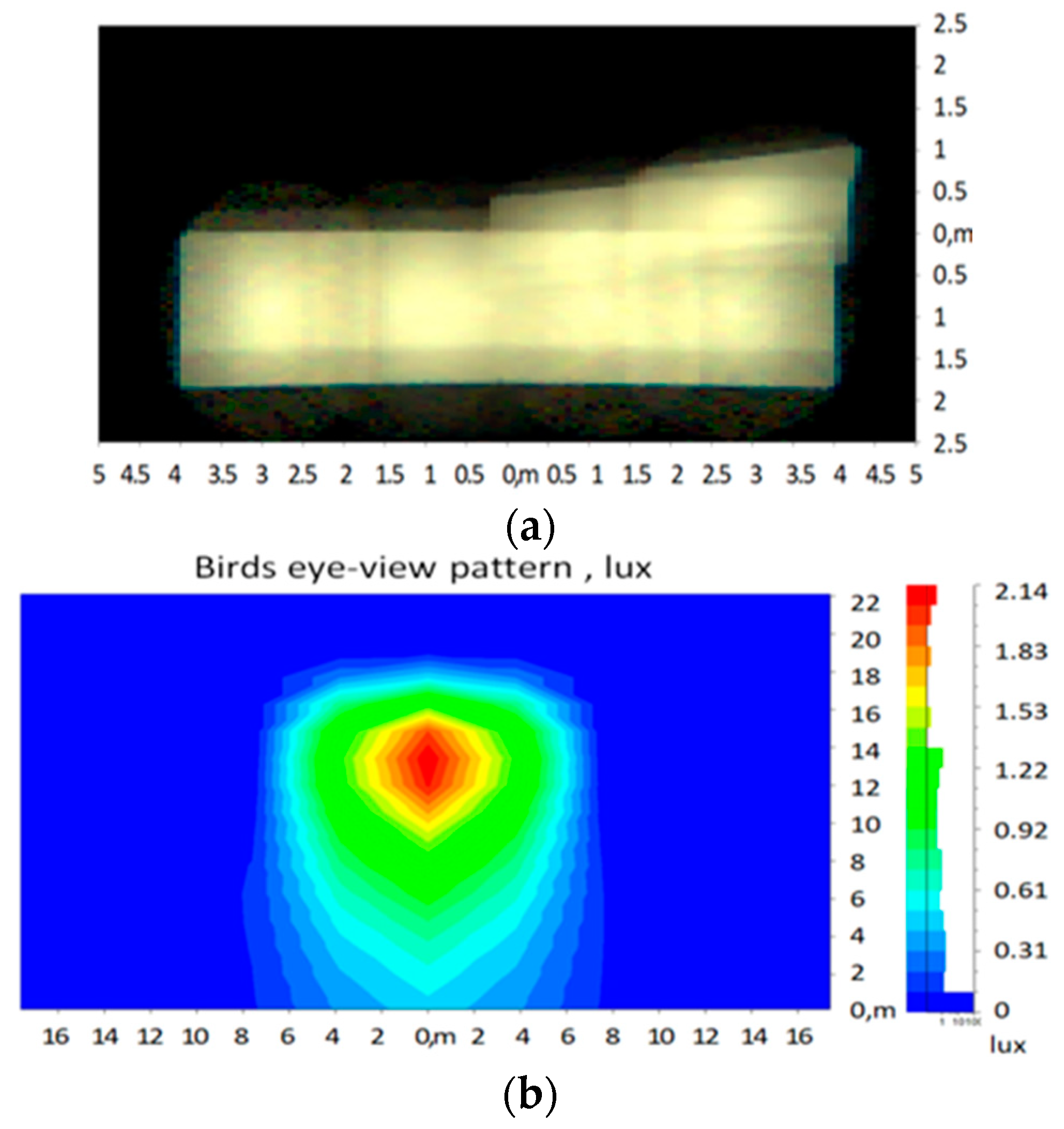 Applsci 10 07331 g011