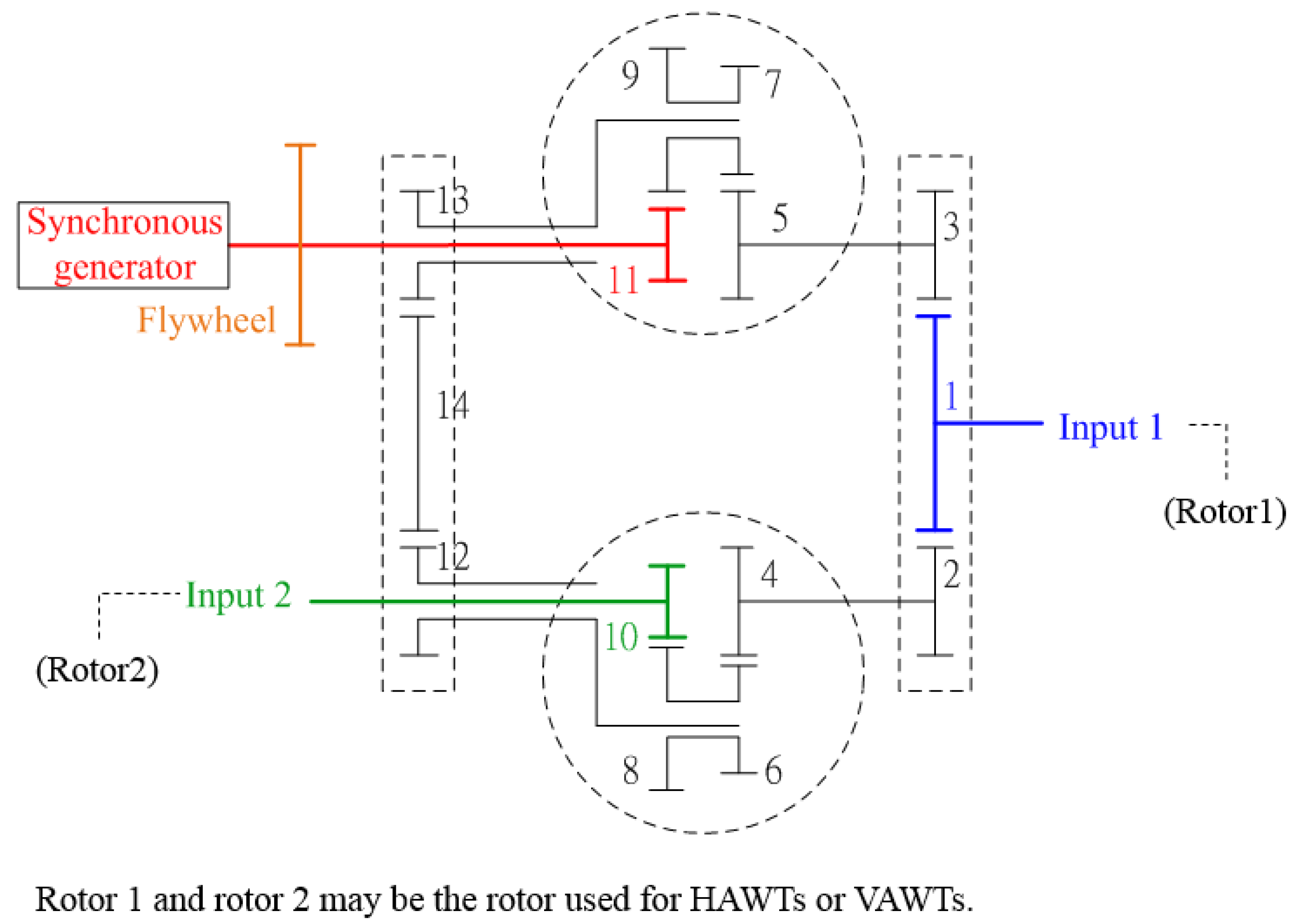 Applsci 10 07333 g005