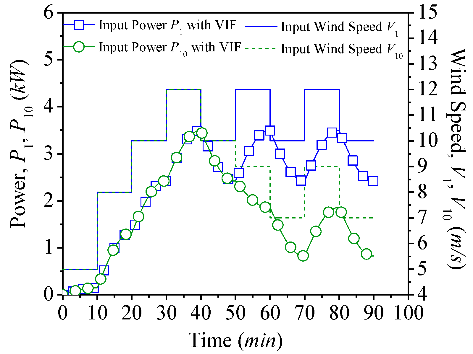 Applsci 10 07333 g017