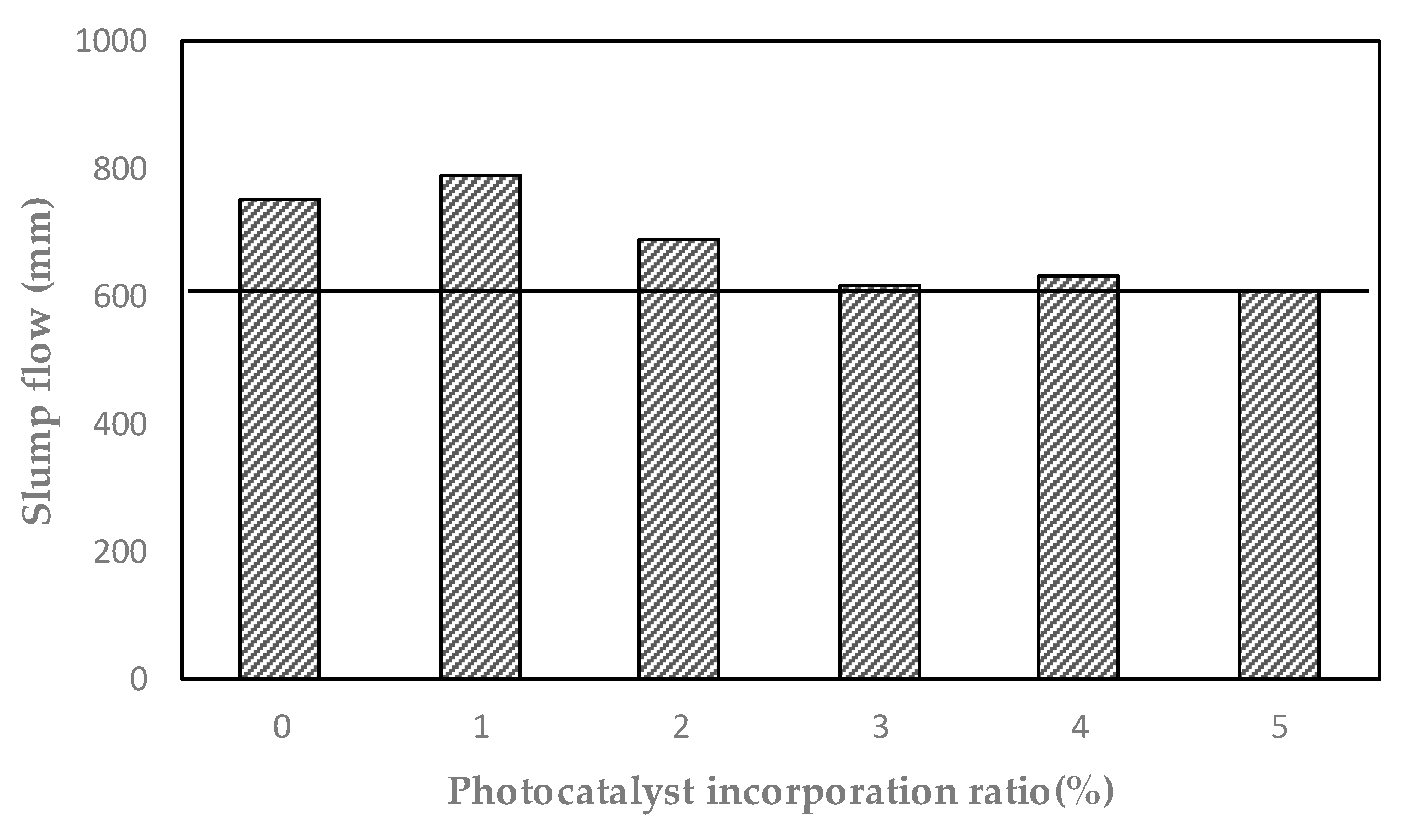 Applsci 10 07334 g006 Applsci 10 07334 g006