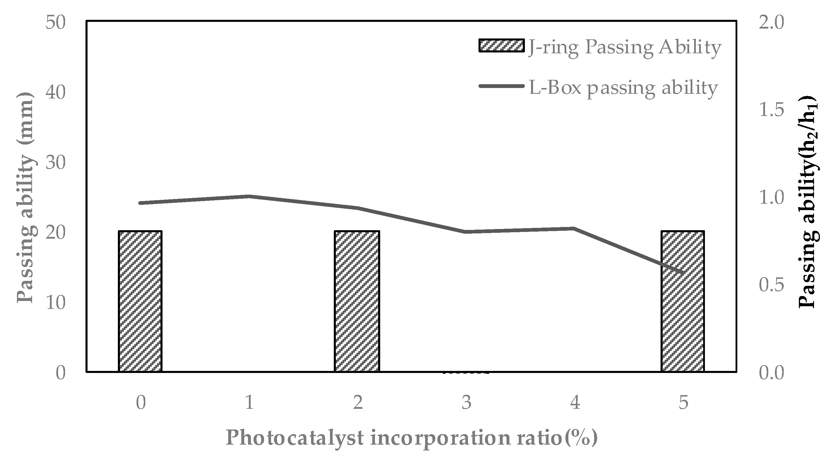 Applsci 10 07334 g007 Applsci 10 07334 g007