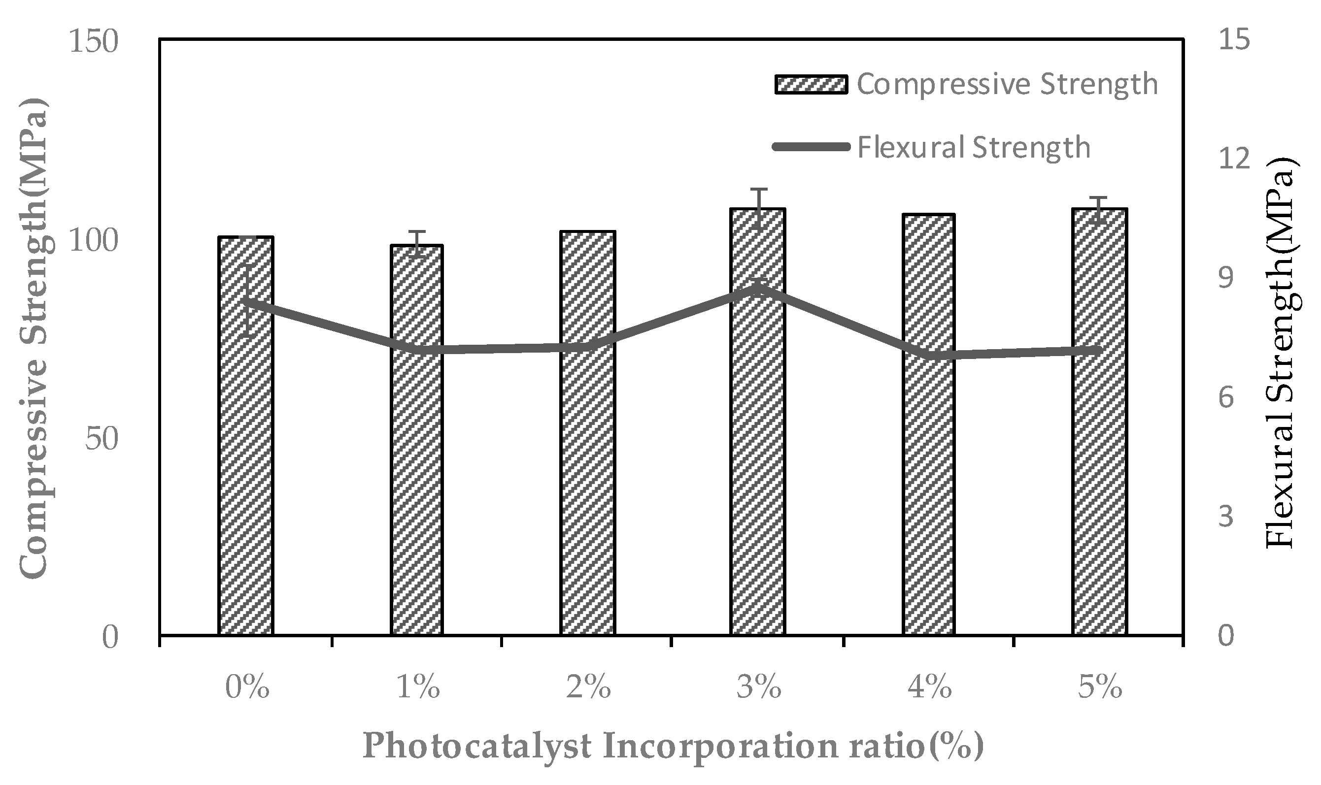 Applsci 10 07334 g008 Applsci 10 07334 g008