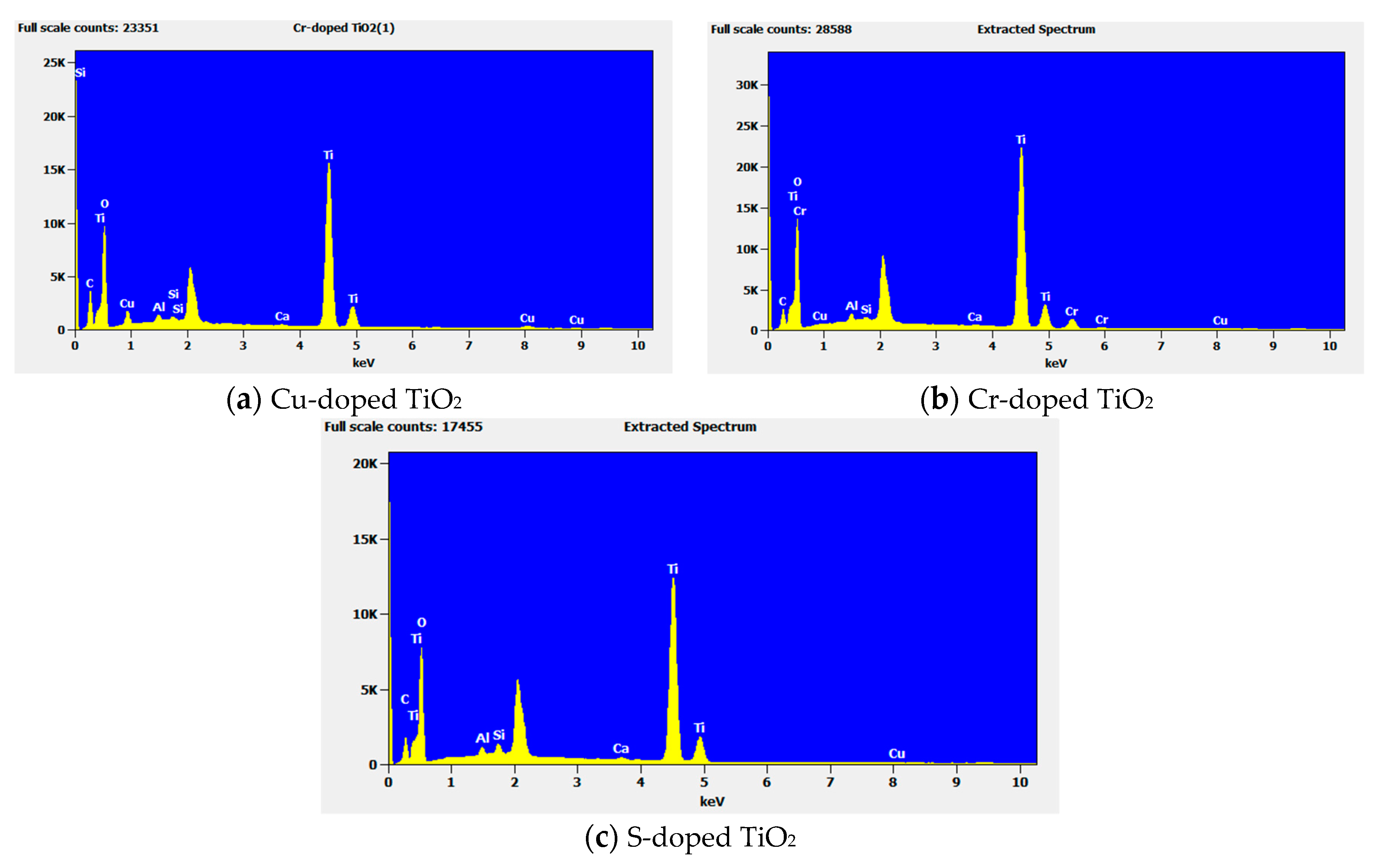 Applsci 10 07334 g011 Applsci 10 07334 g011
