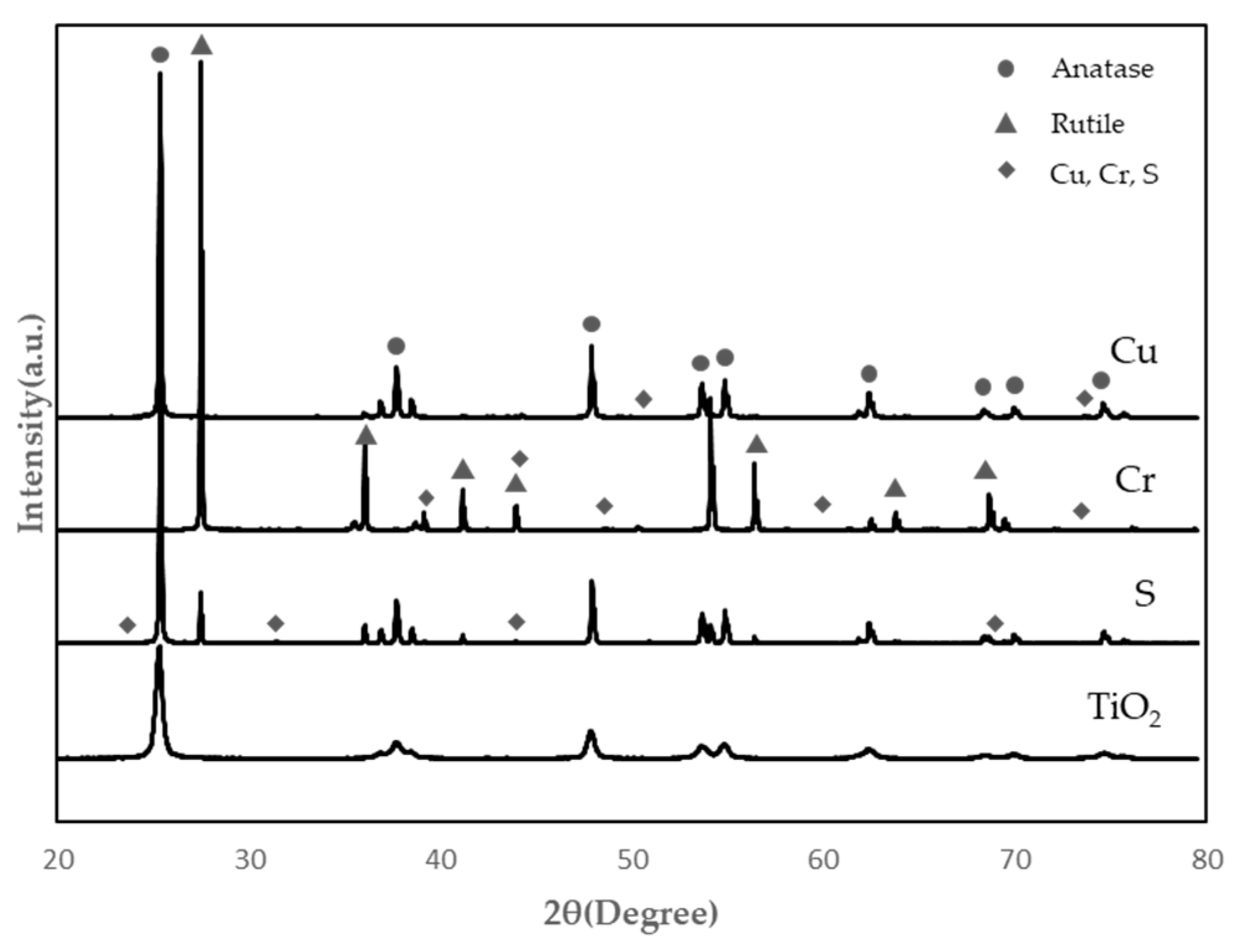 Applsci 10 07334 g012 Applsci 10 07334 g012