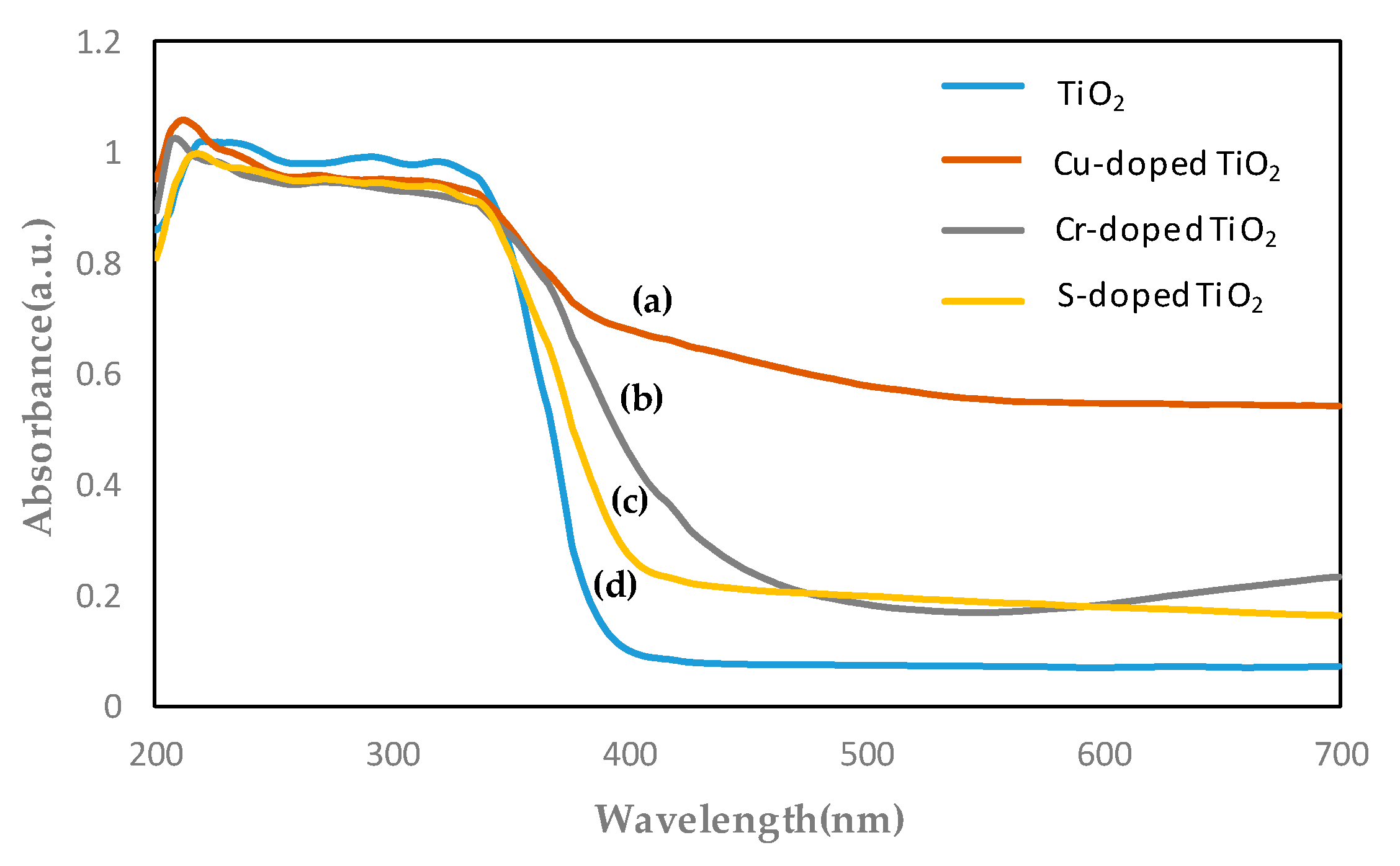 Applsci 10 07334 g013 Applsci 10 07334 g013
