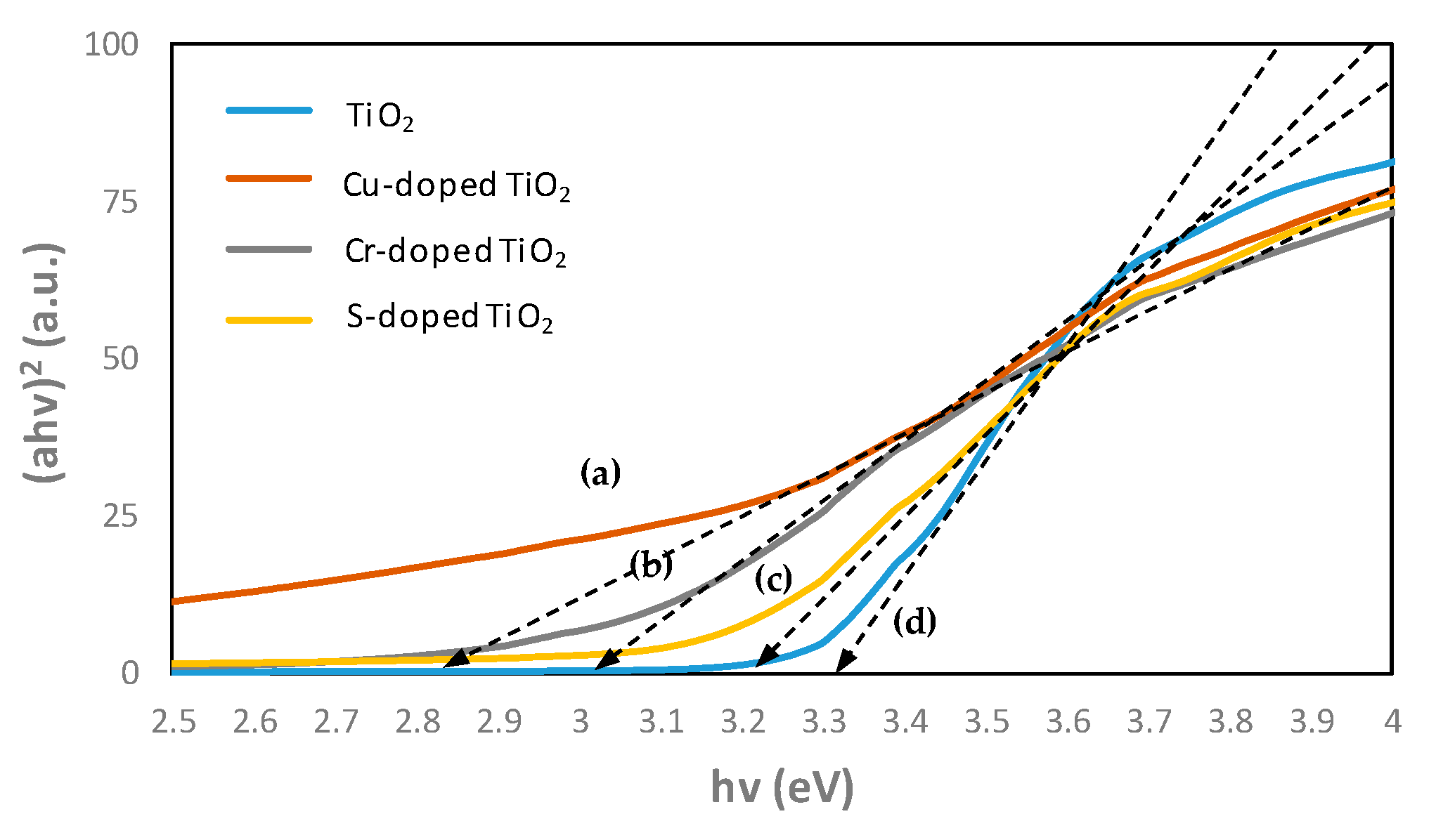 Applsci 10 07334 g014 Applsci 10 07334 g014