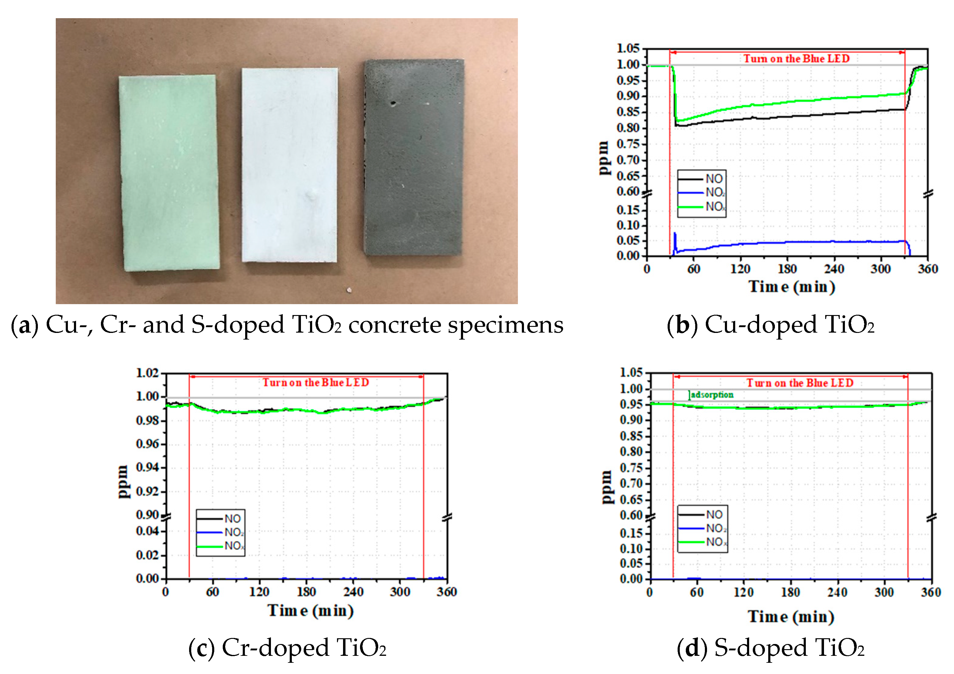 Applsci 10 07334 g015 Applsci 10 07334 g015