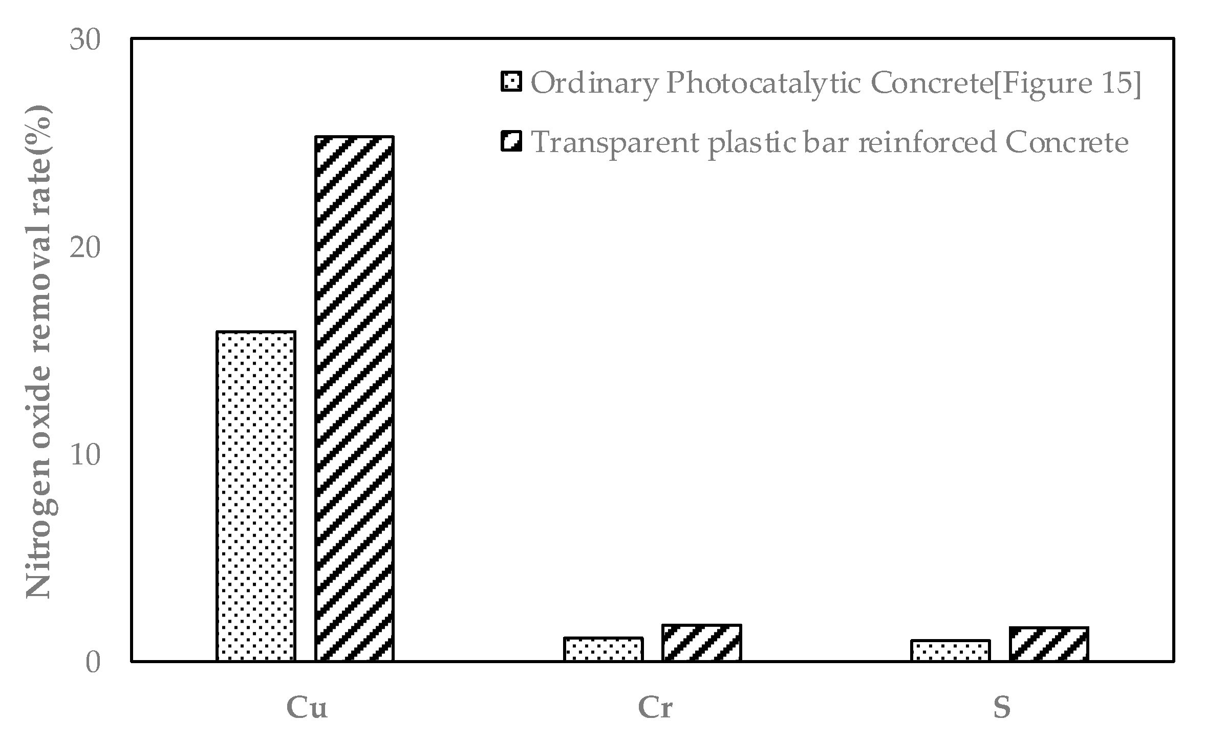Applsci 10 07334 g018 Applsci 10 07334 g018