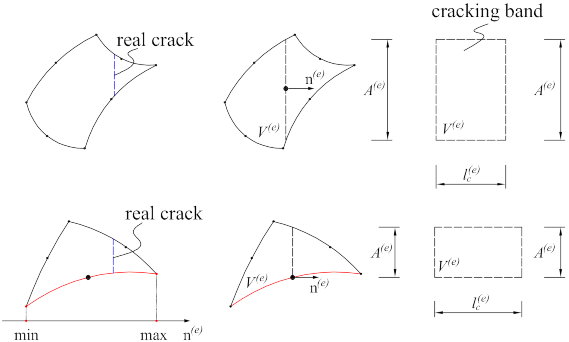 Applsci 10 07335 g002