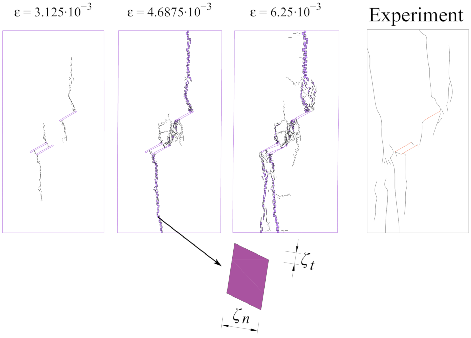 Applsci 10 07335 g007