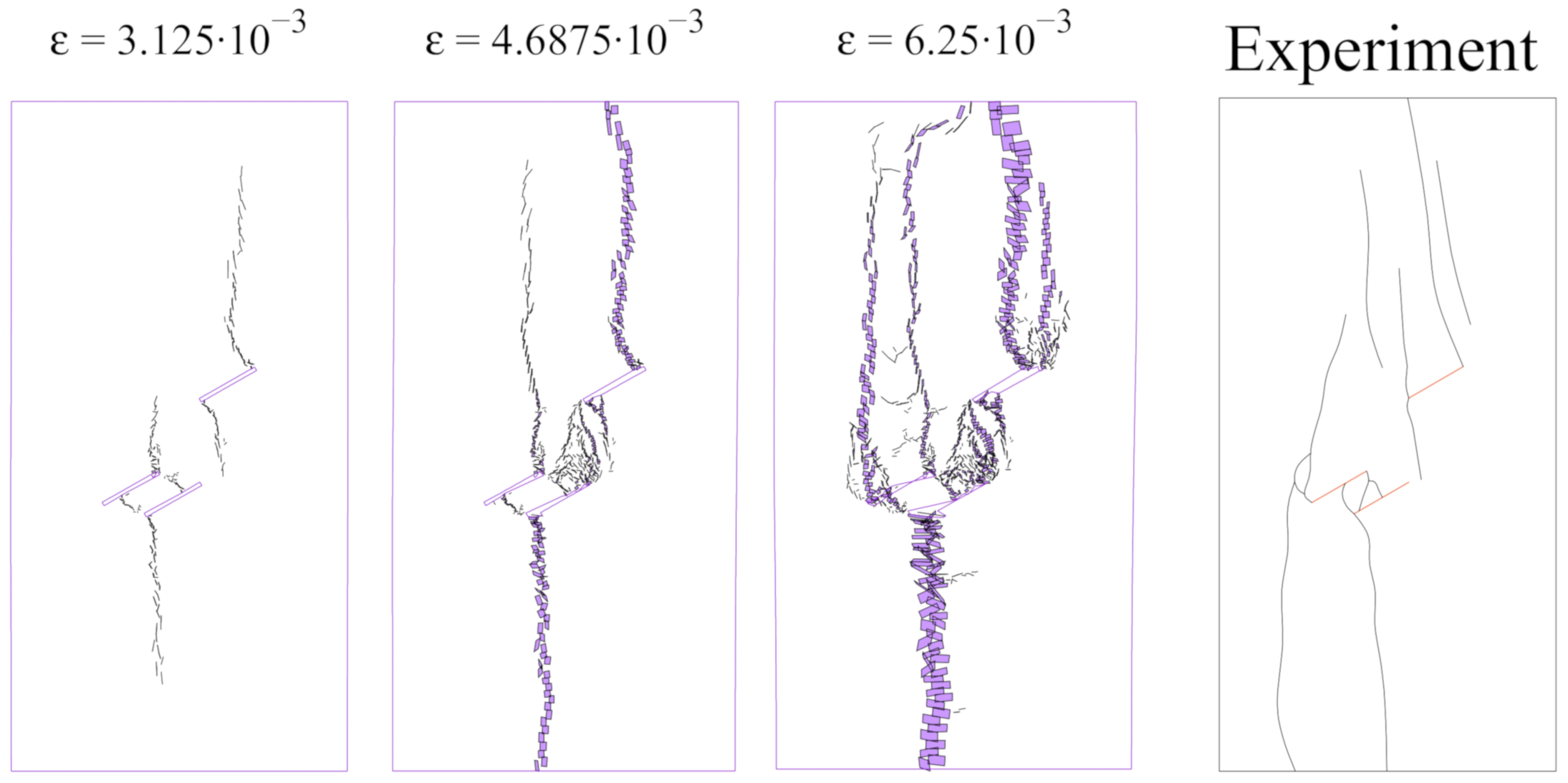 Applsci 10 07335 g008