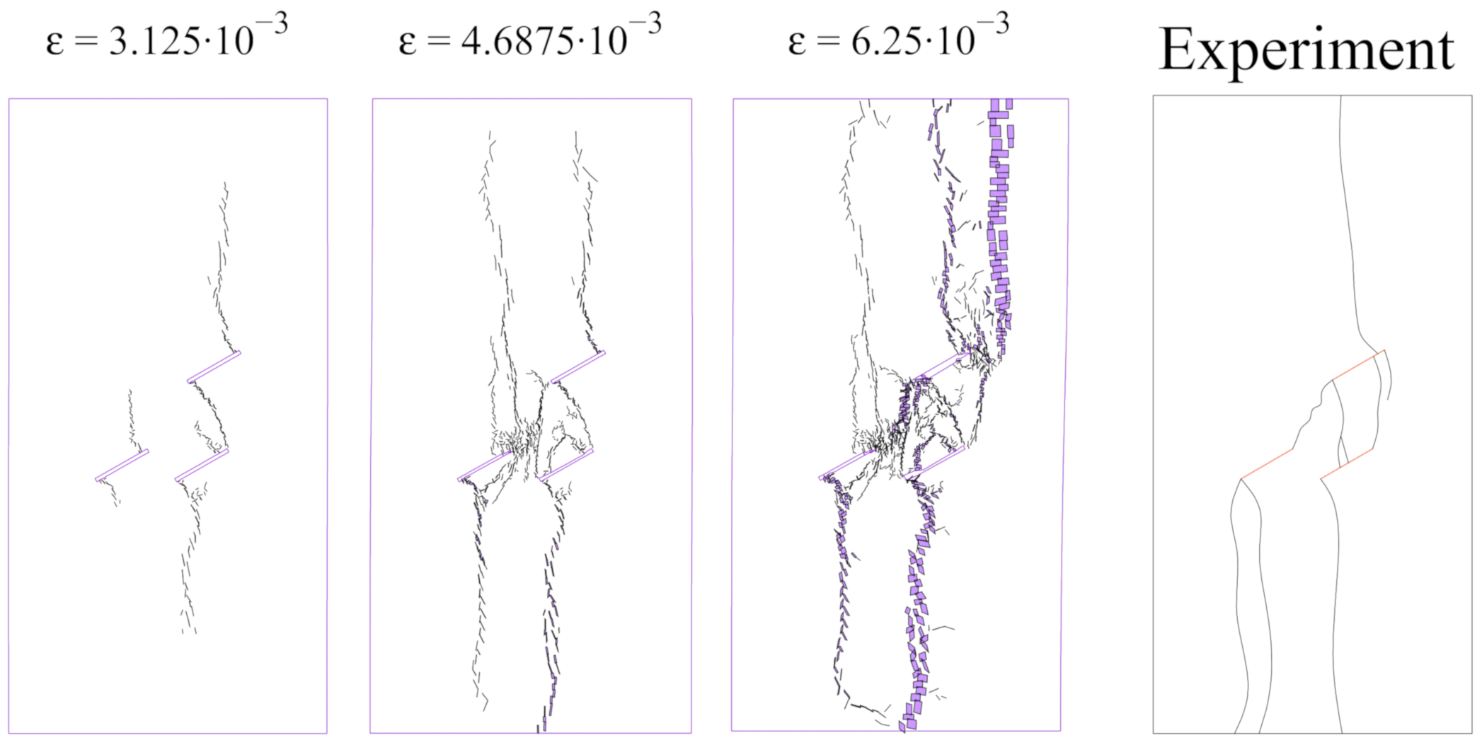 Applsci 10 07335 g010