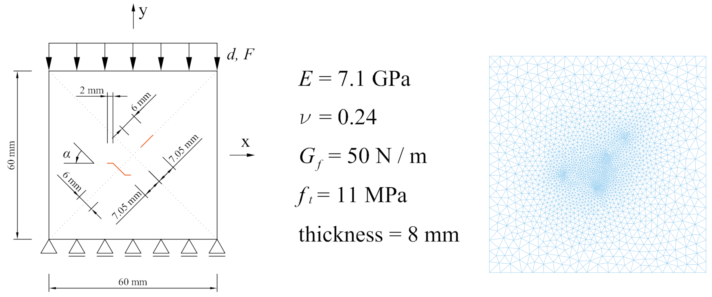 Applsci 10 07335 g011