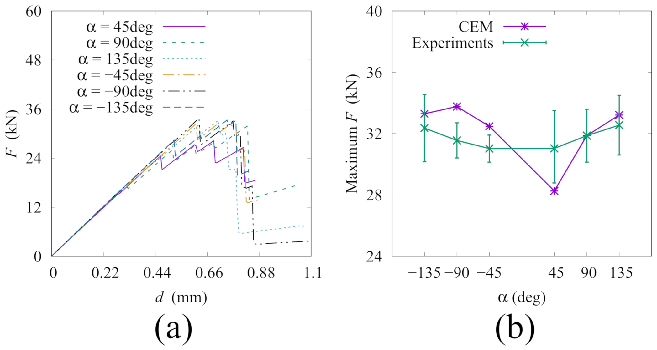 Applsci 10 07335 g012