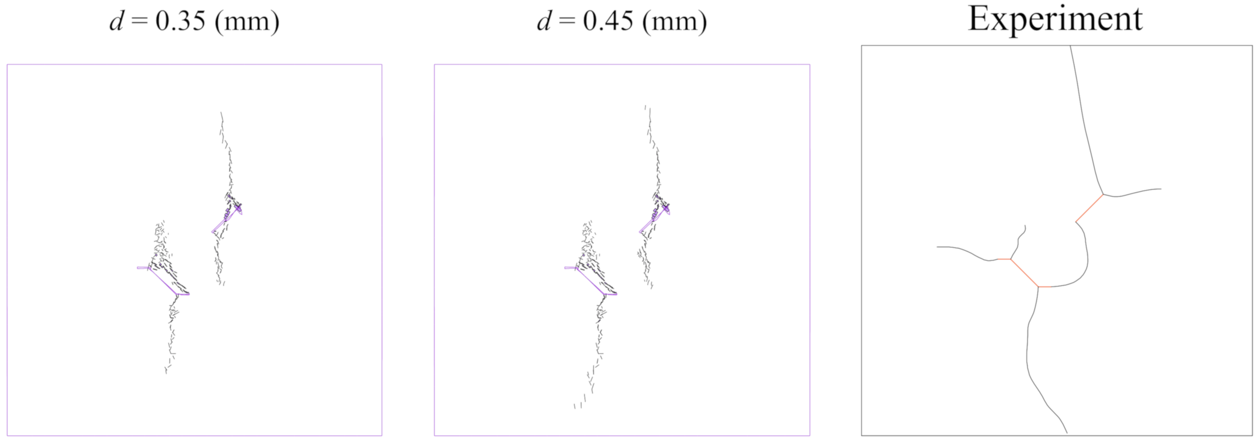 Applsci 10 07335 g013