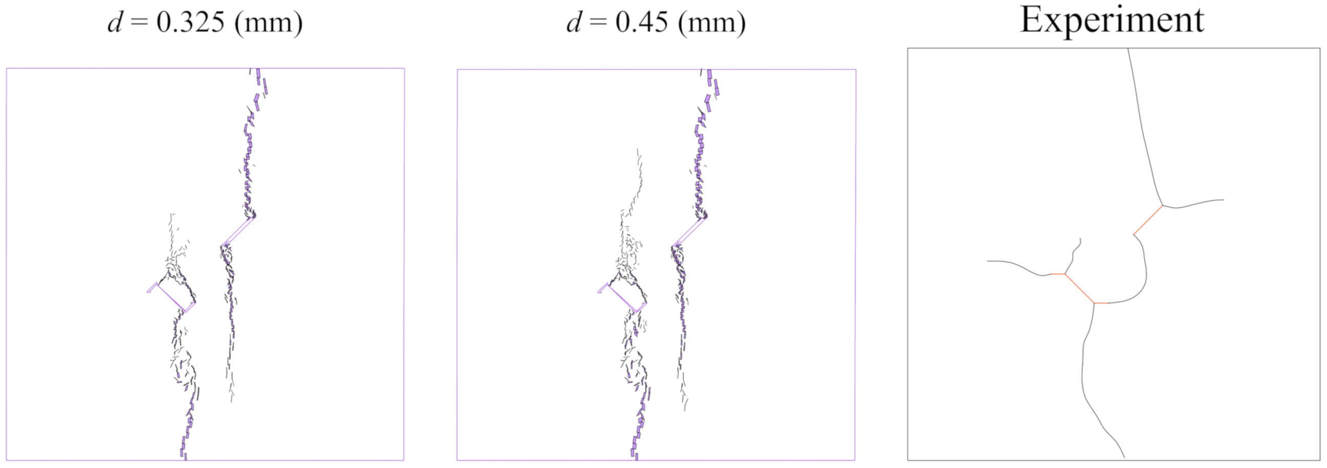 Applsci 10 07335 g014
