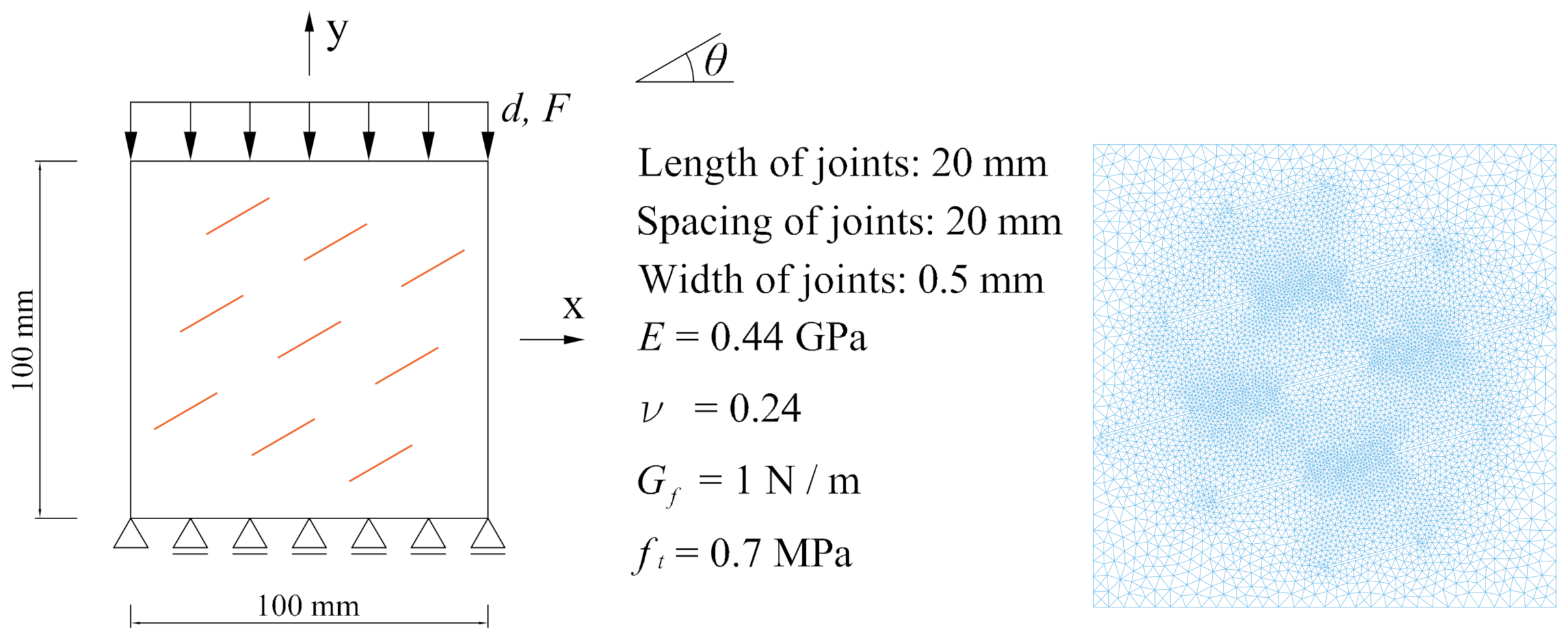 Applsci 10 07335 g017