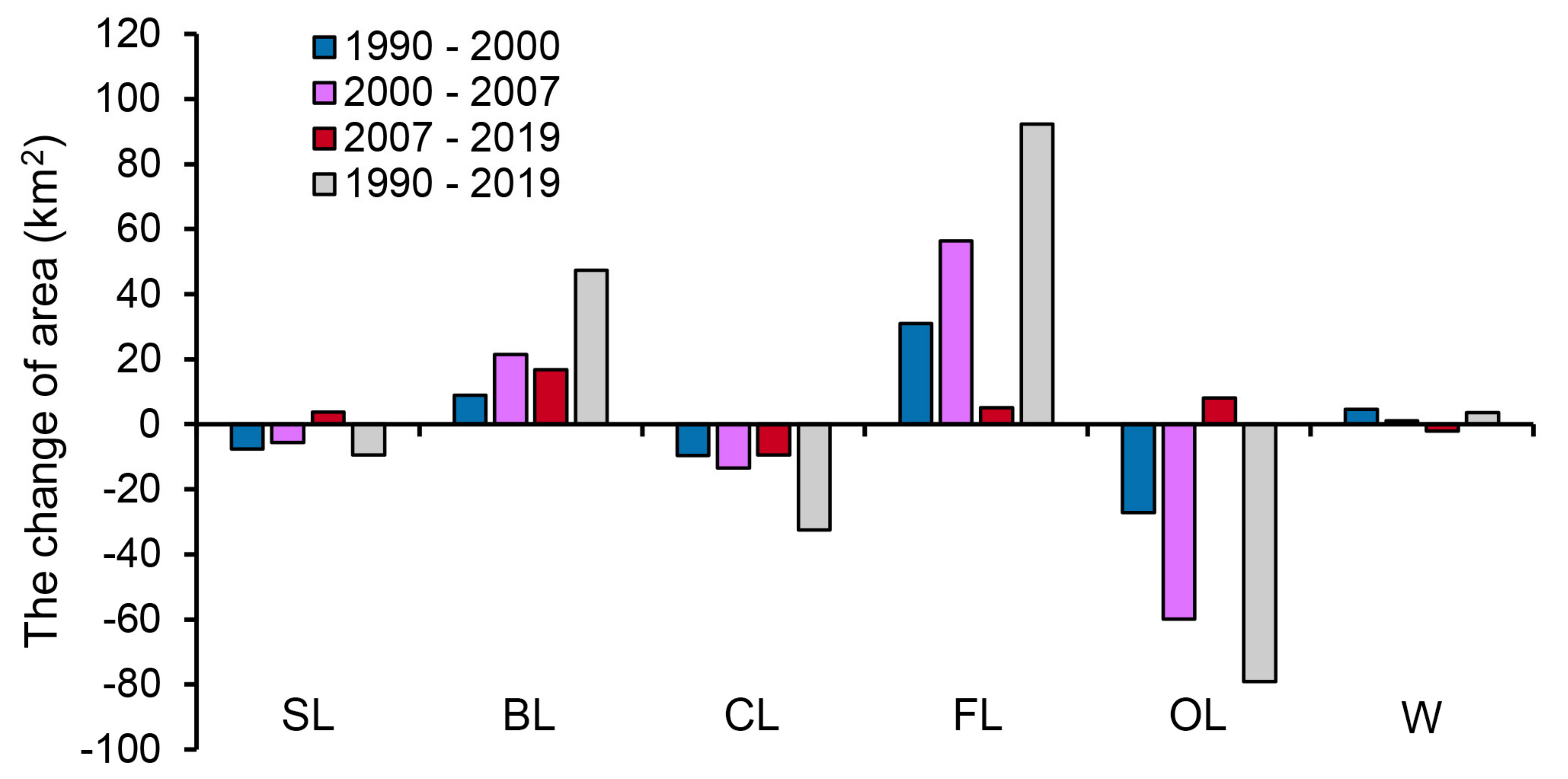 Applsci 10 07336 g004 Applsci 10 07336 g004