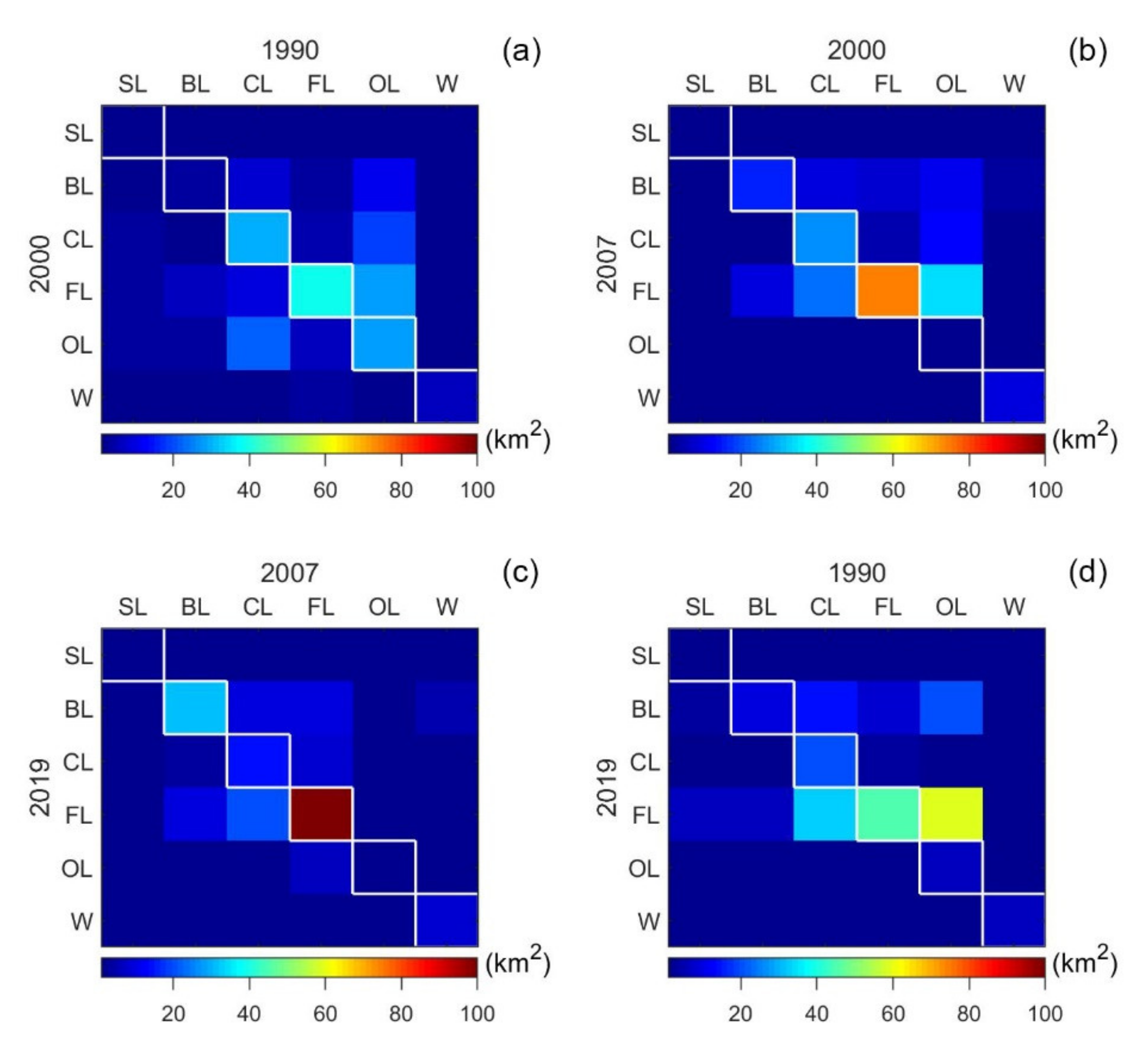 Applsci 10 07336 g005 Applsci 10 07336 g005