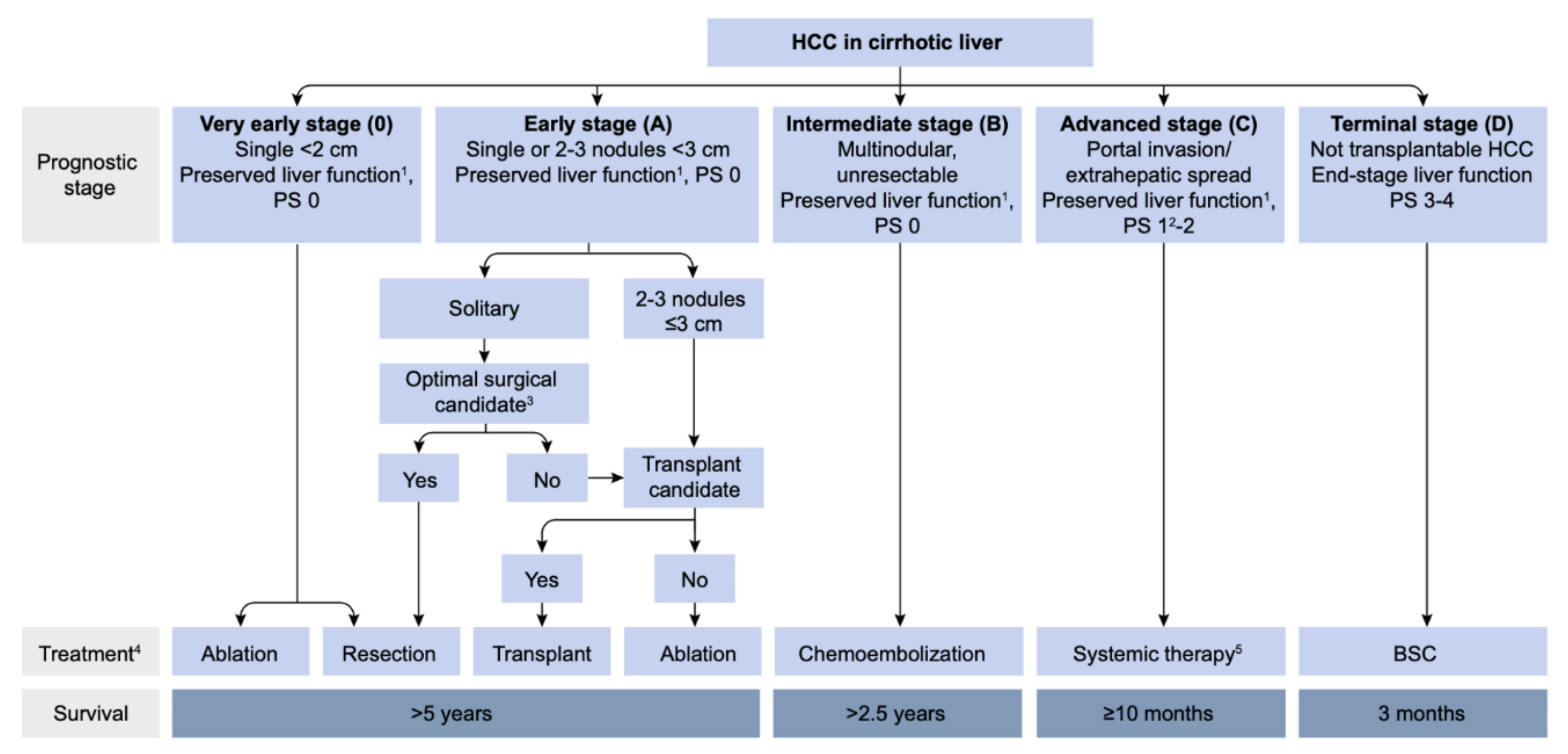 Applsci 10 07337 g001 Applsci 10 07337 g001