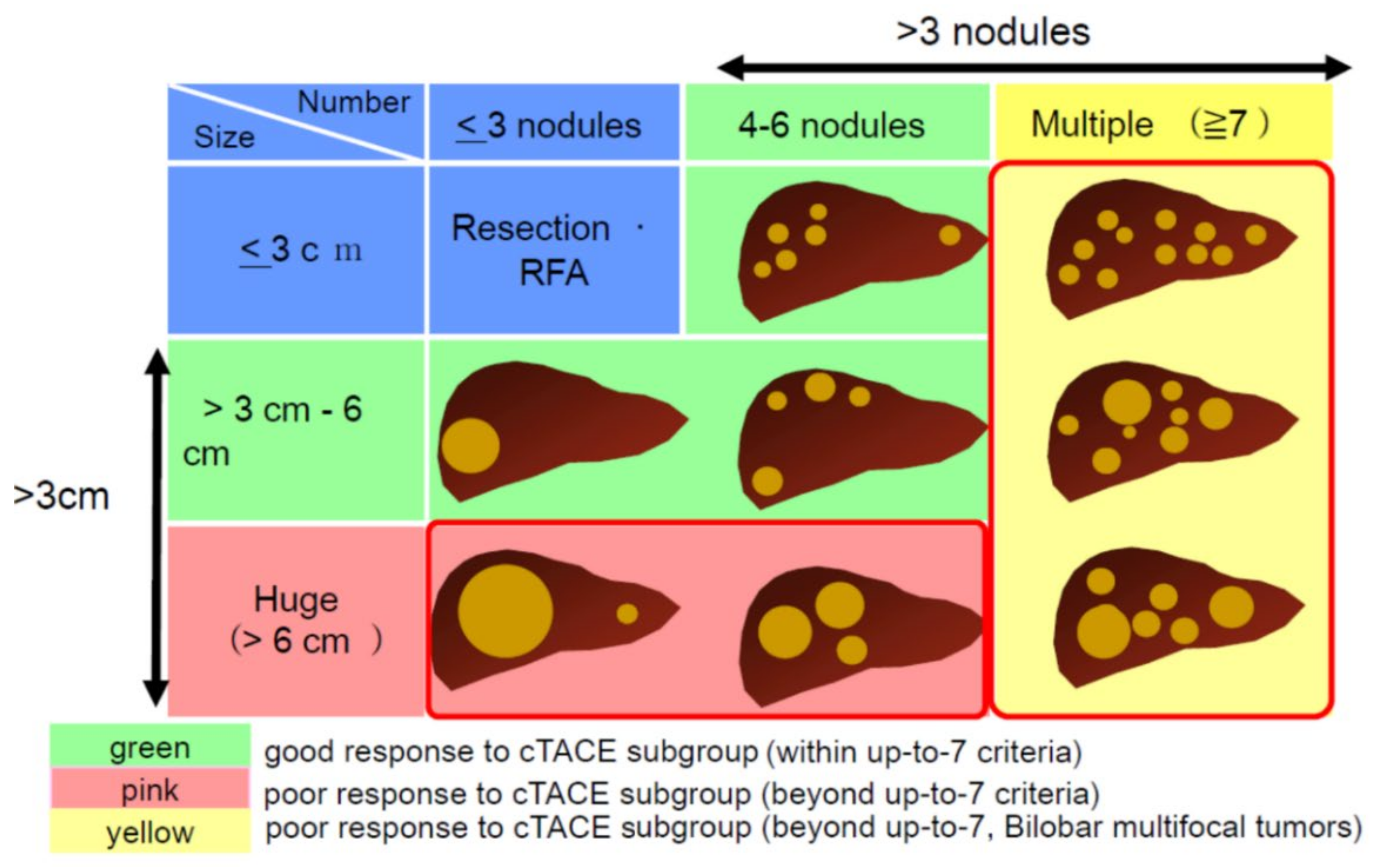 Applsci 10 07337 g006 Applsci 10 07337 g006