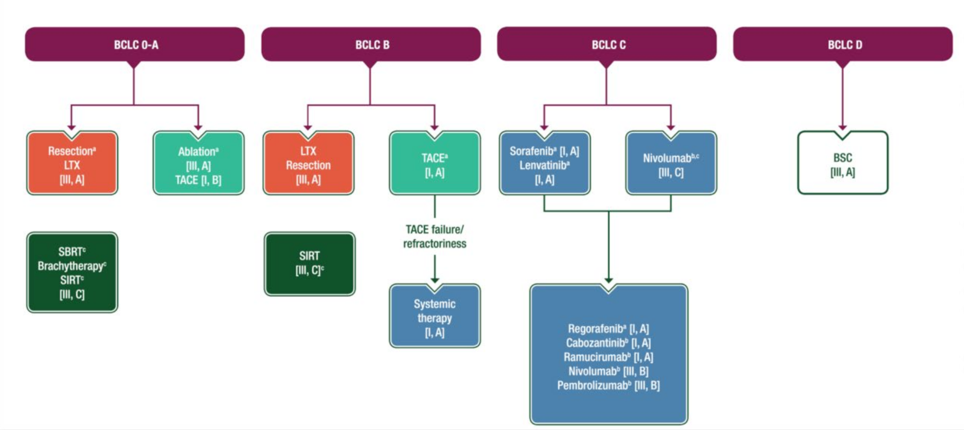 Applsci 10 07337 g007 Applsci 10 07337 g007