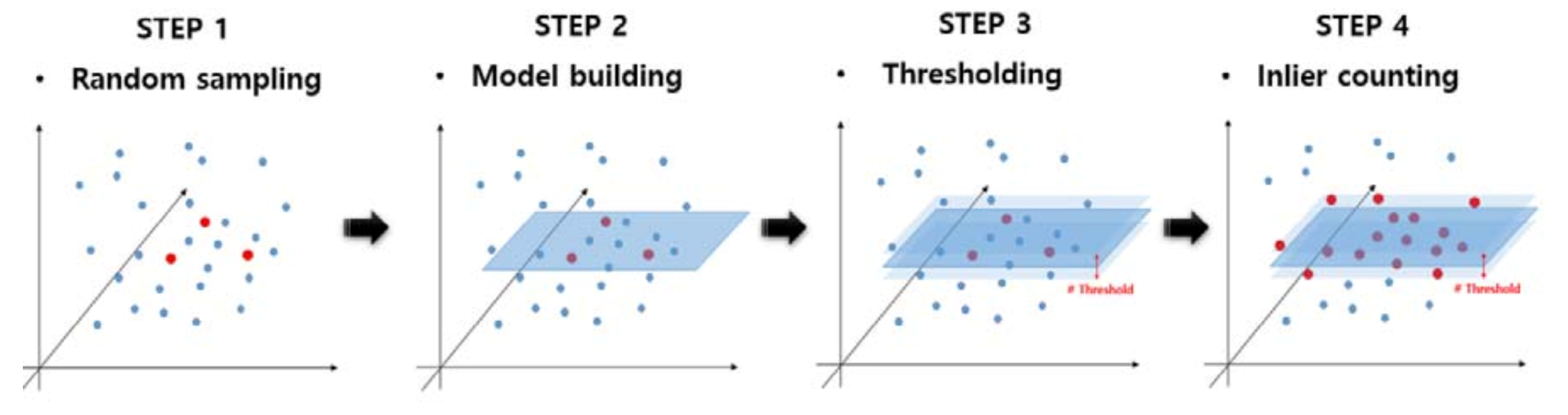 Applsci 10 07346 g004 Applsci 10 07346 g004