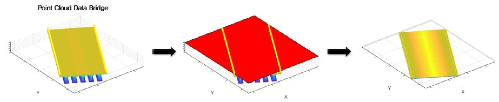 Applsci 10 07346 g005 Applsci 10 07346 g005