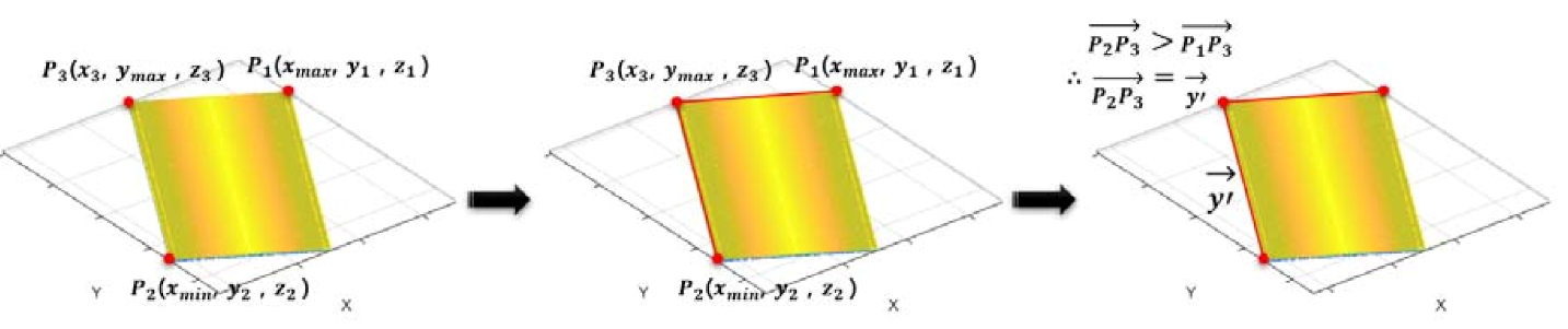 Applsci 10 07346 g006 Applsci 10 07346 g006