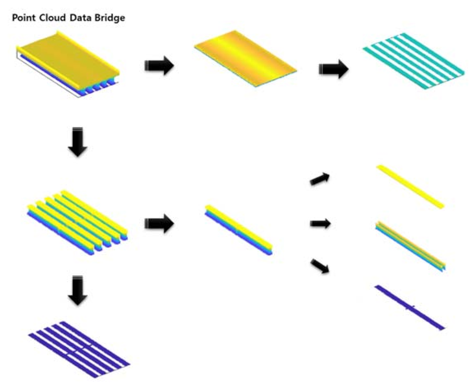 Applsci 10 07346 g009 Applsci 10 07346 g009