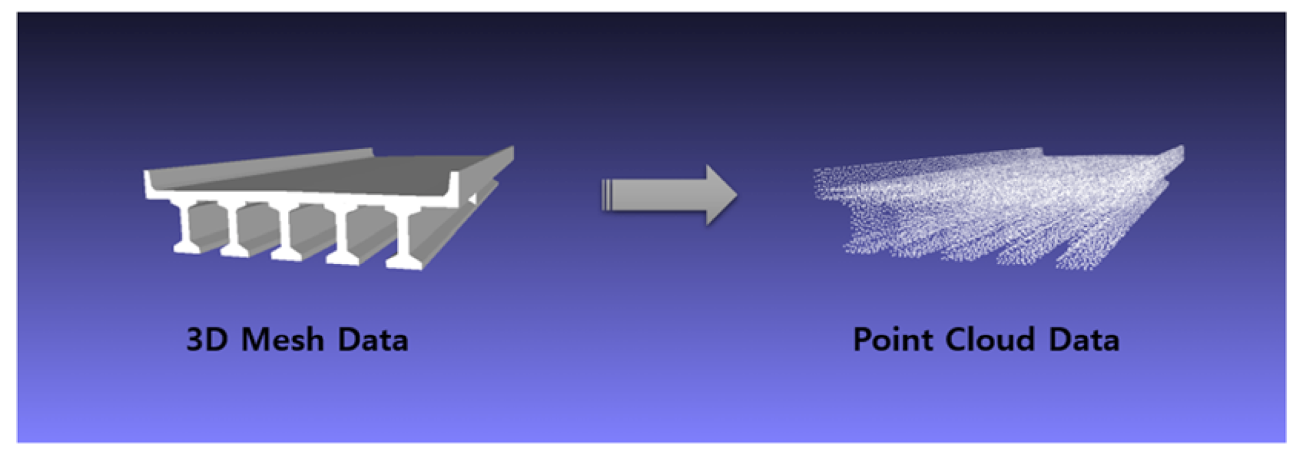 Applsci 10 07346 g015 Applsci 10 07346 g015