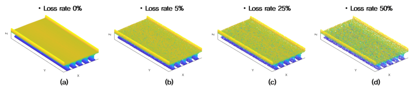 Applsci 10 07346 g017 Applsci 10 07346 g017