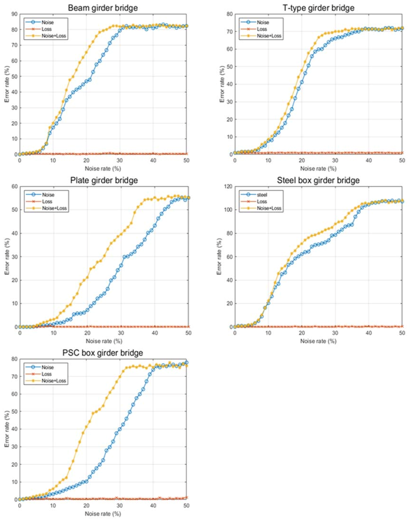 Applsci 10 07346 g019 Applsci 10 07346 g019