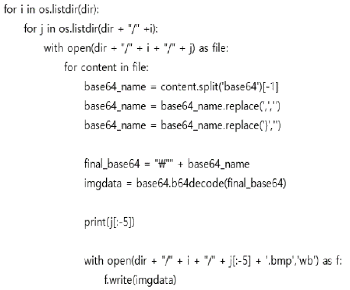 Applied Sciences | Free Full-Text | Inference of Drawing Elements and ...
