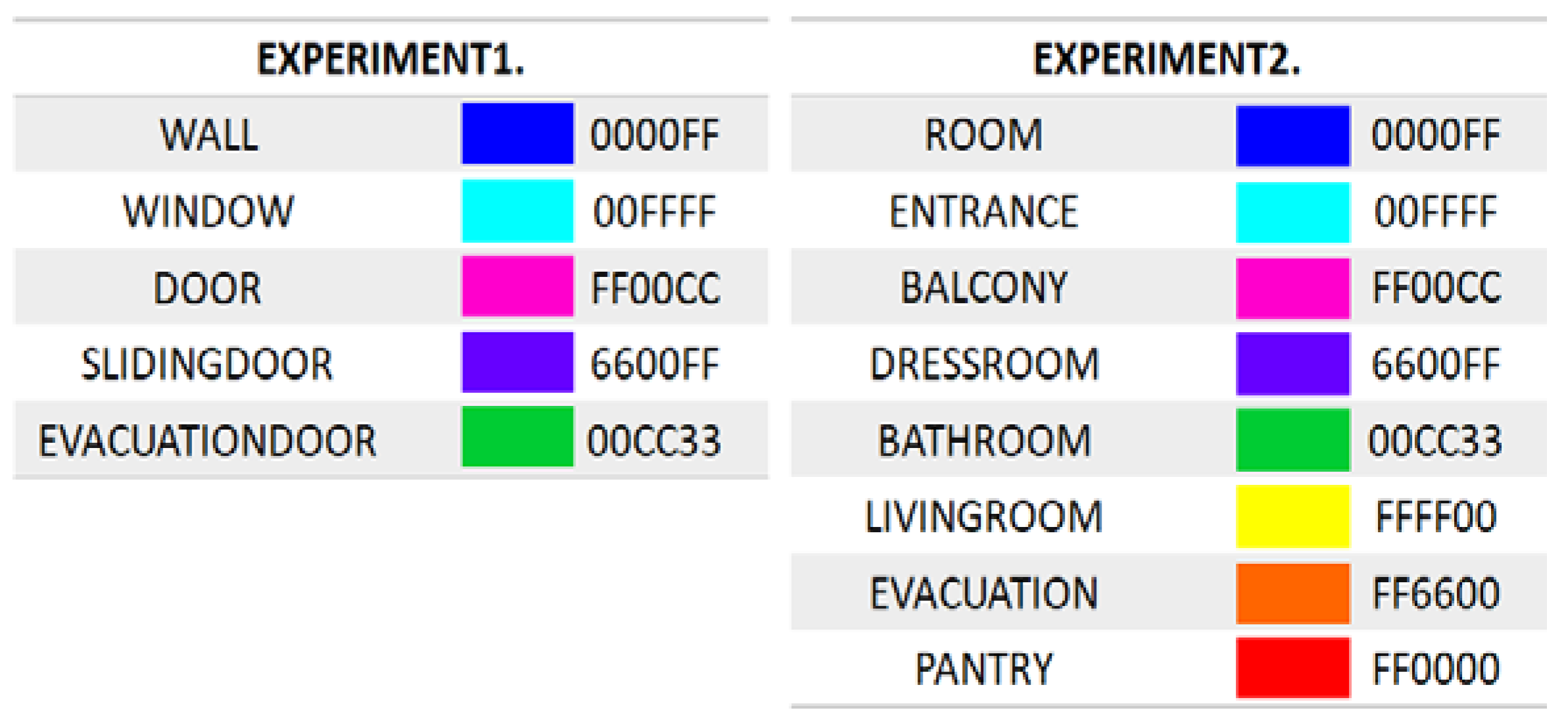 Applsci 10 07347 g007