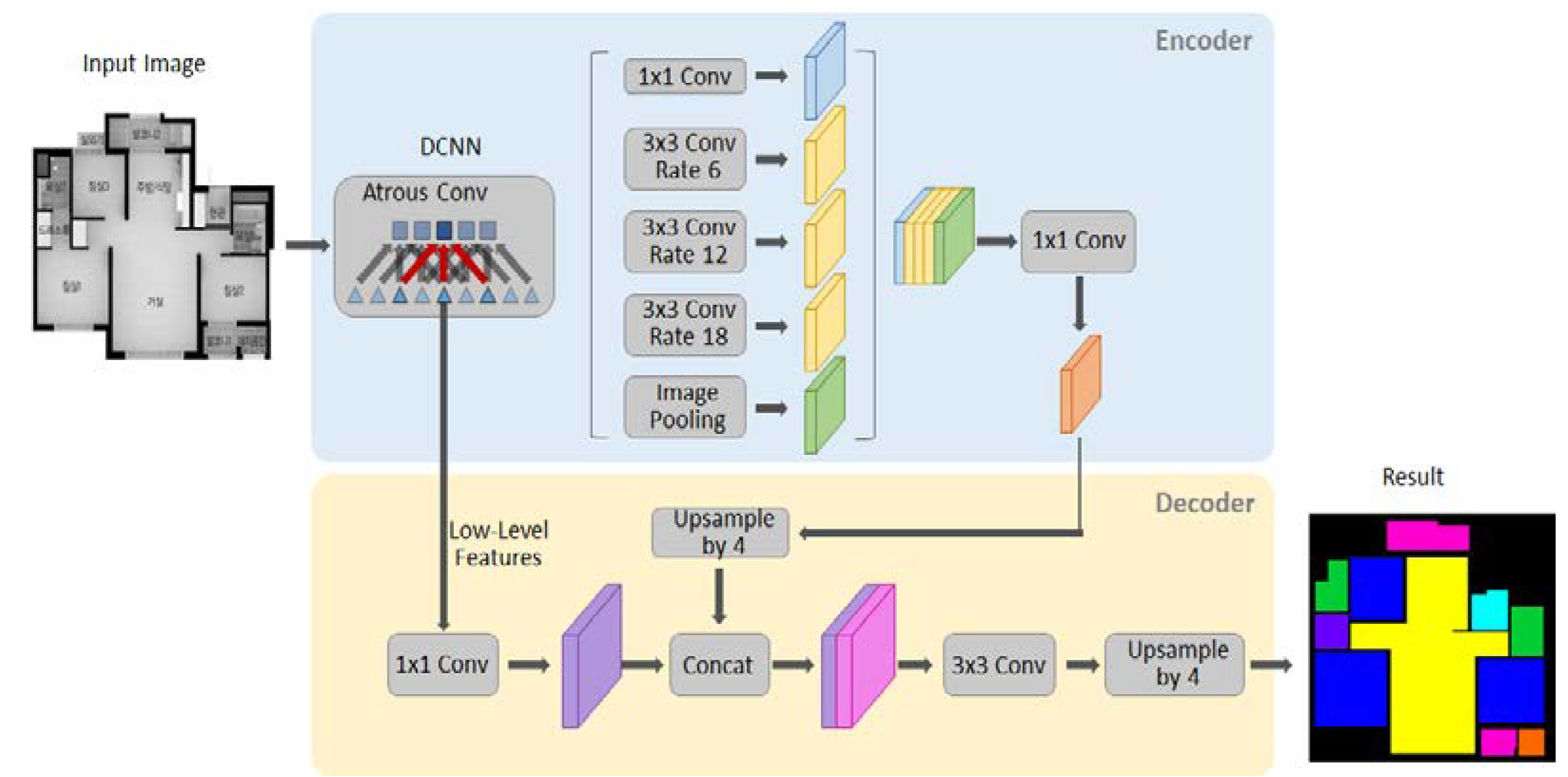 Applsci 10 07347 g008