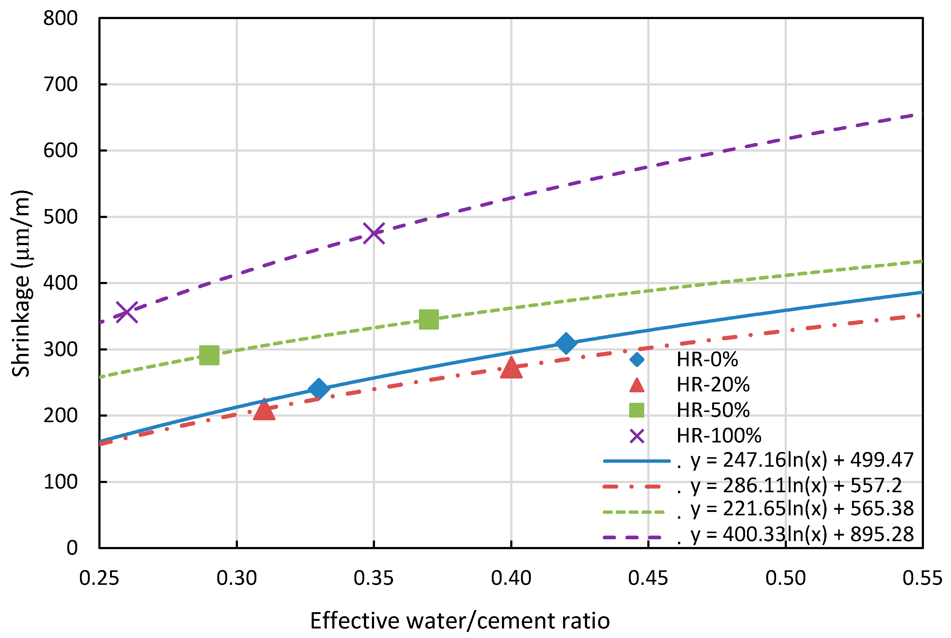Applsci 10 07348 g008 Applsci 10 07348 g008