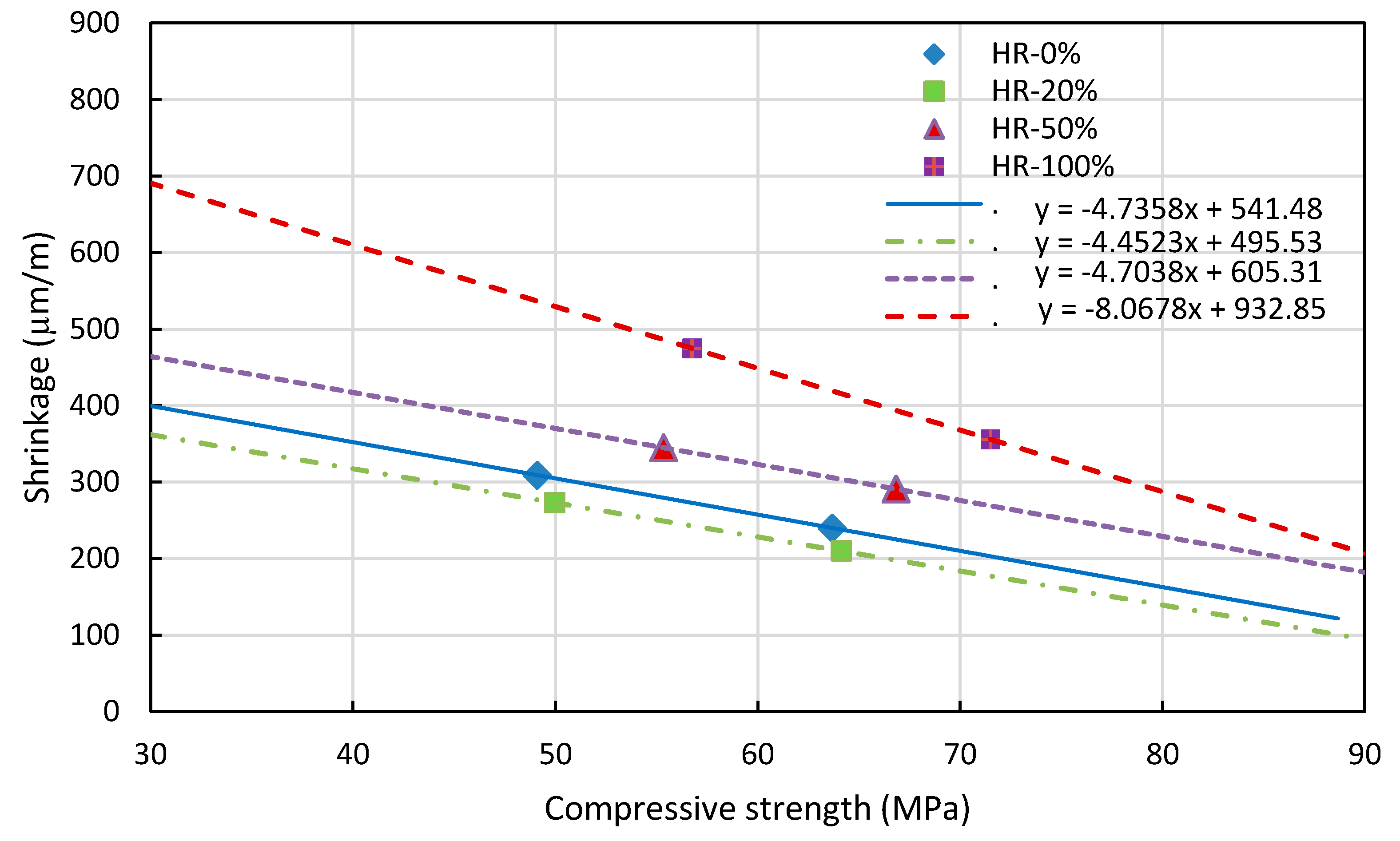 Applsci 10 07348 g009 Applsci 10 07348 g009