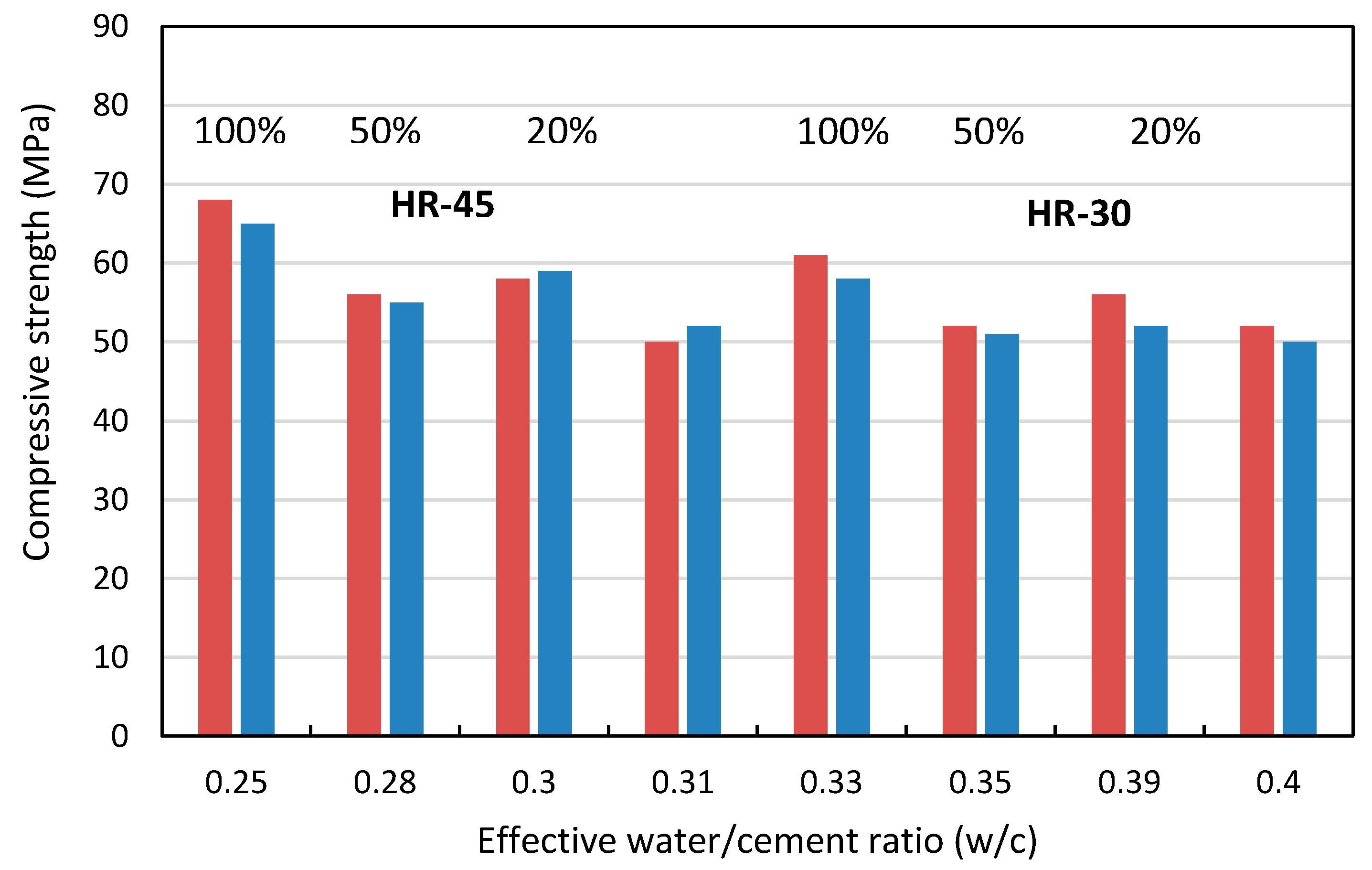 Applsci 10 07348 g011 Applsci 10 07348 g011