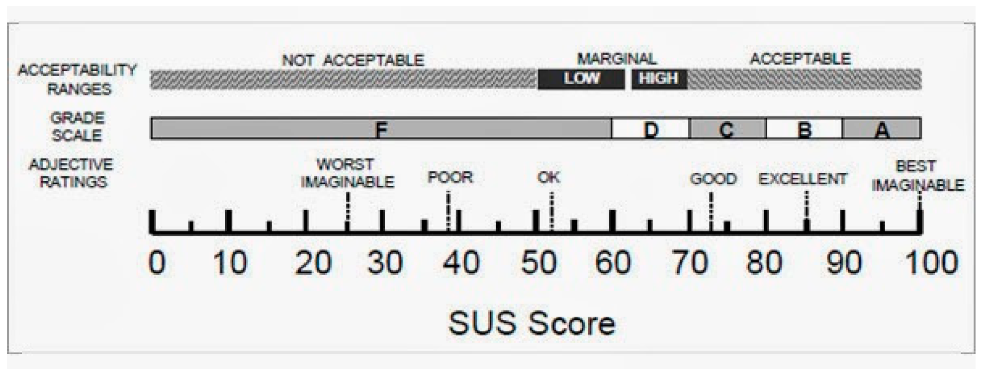 Applsci 10 07349 g008